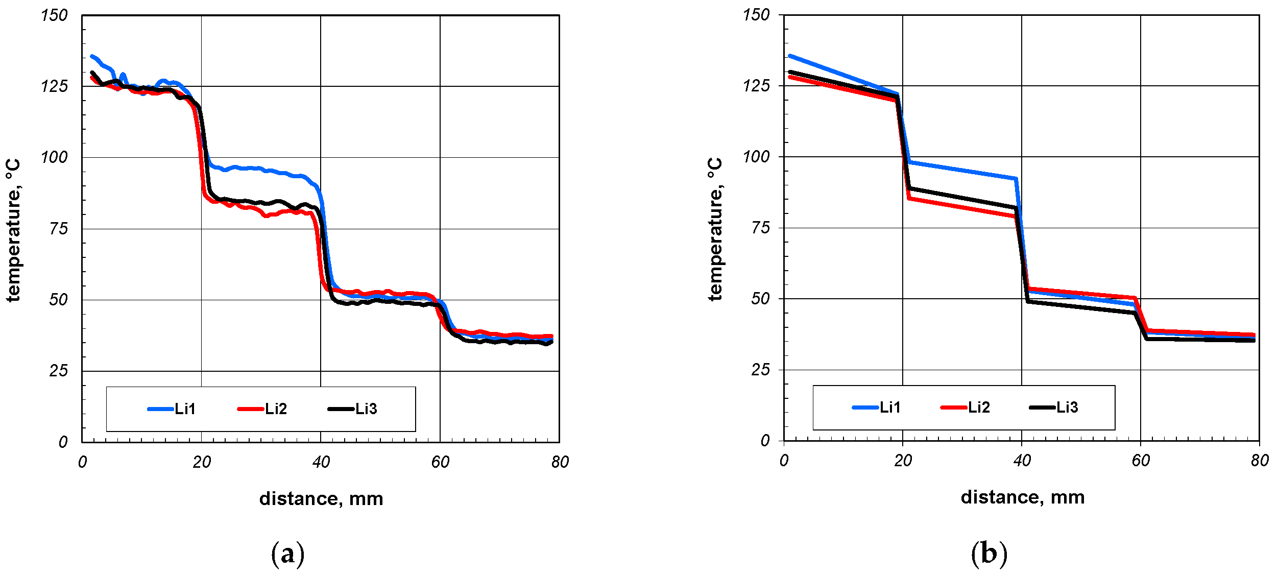 Energies 15 02266 g021