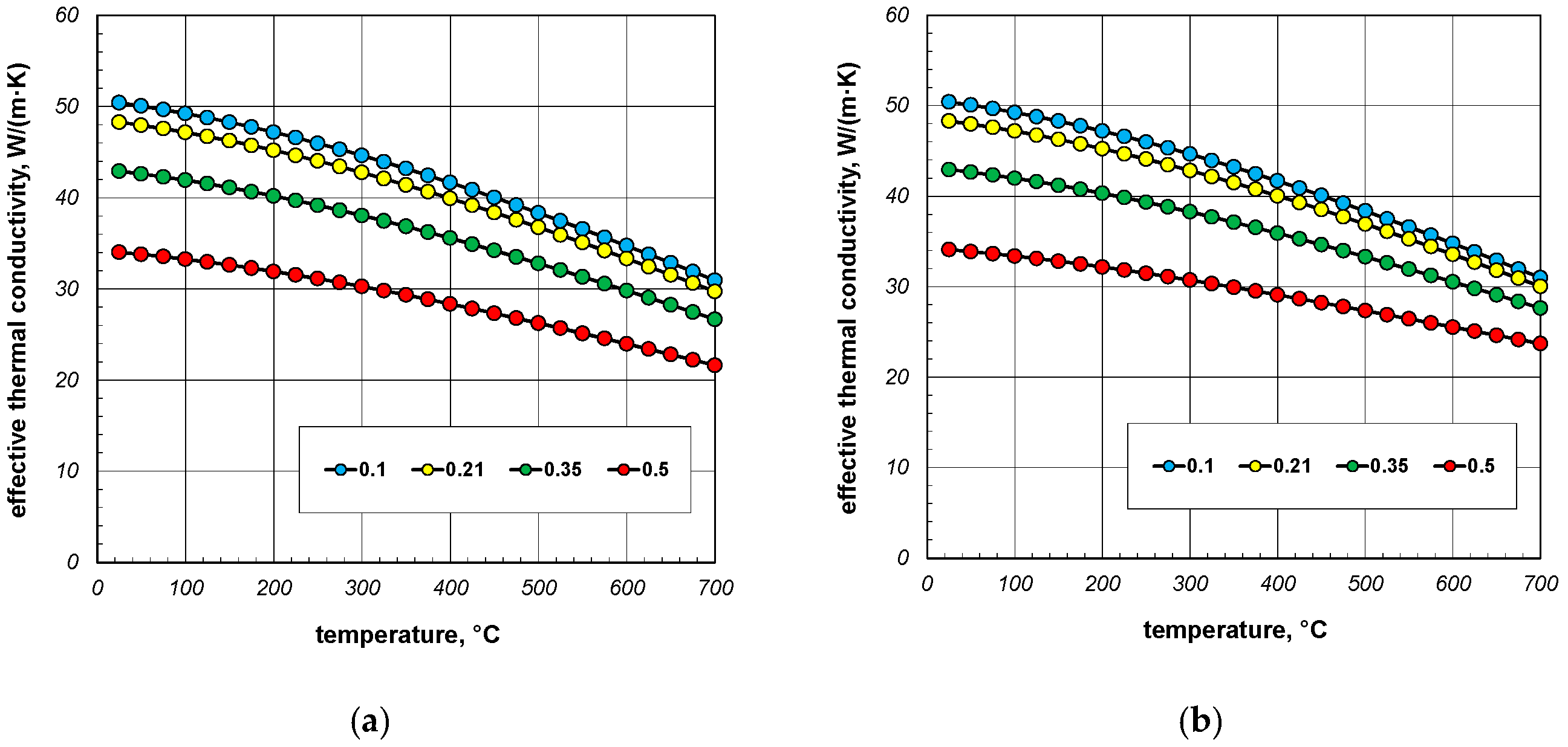 Energies 15 02266 g023