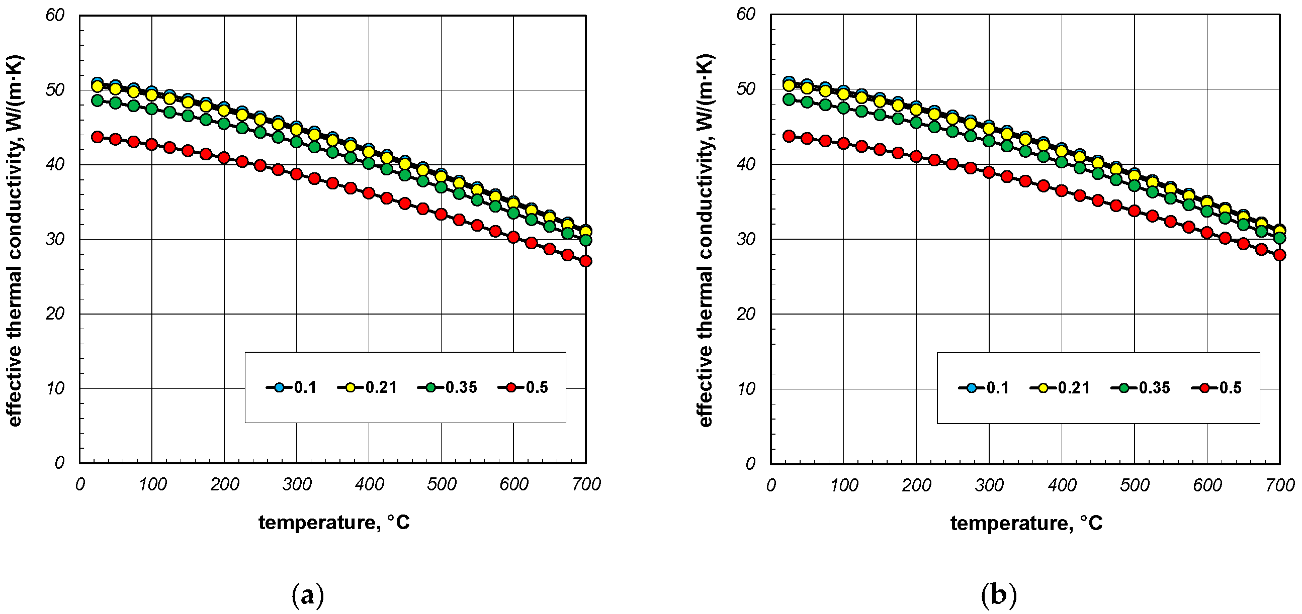 Energies 15 02266 g024