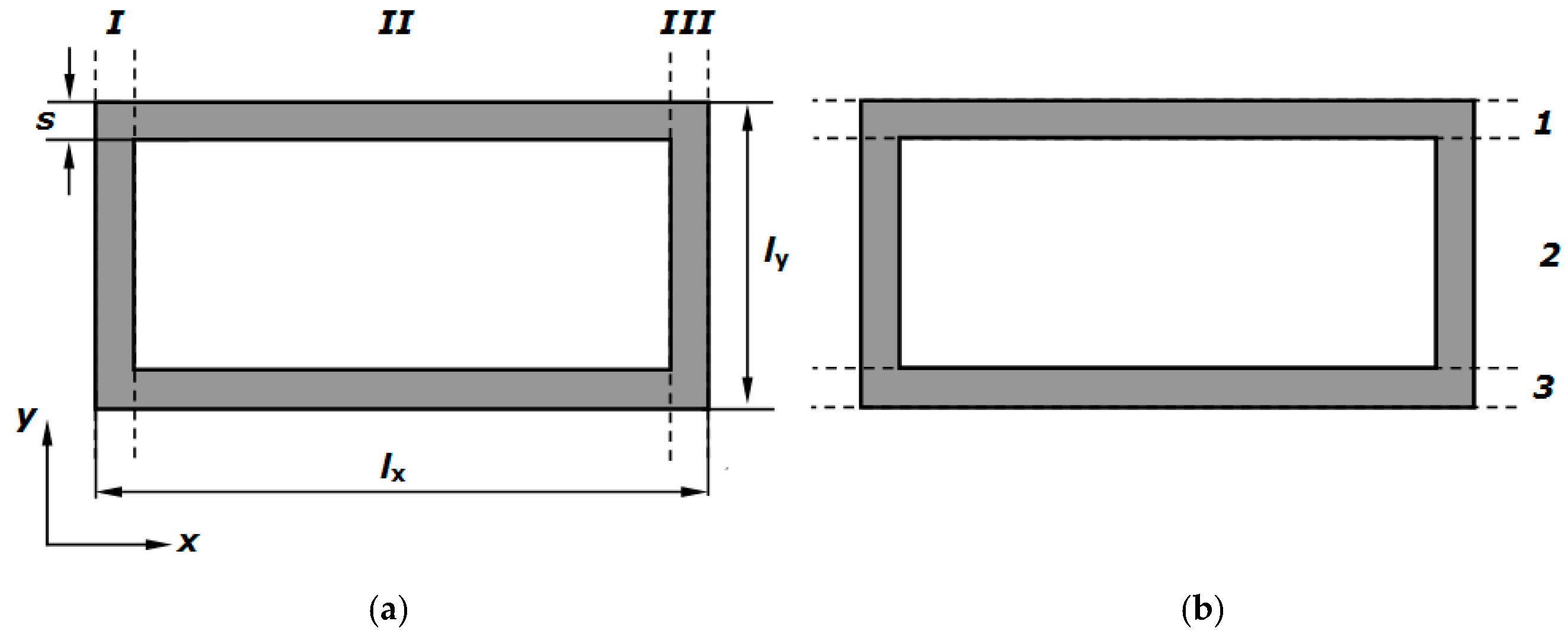 Energies 15 02266 g025