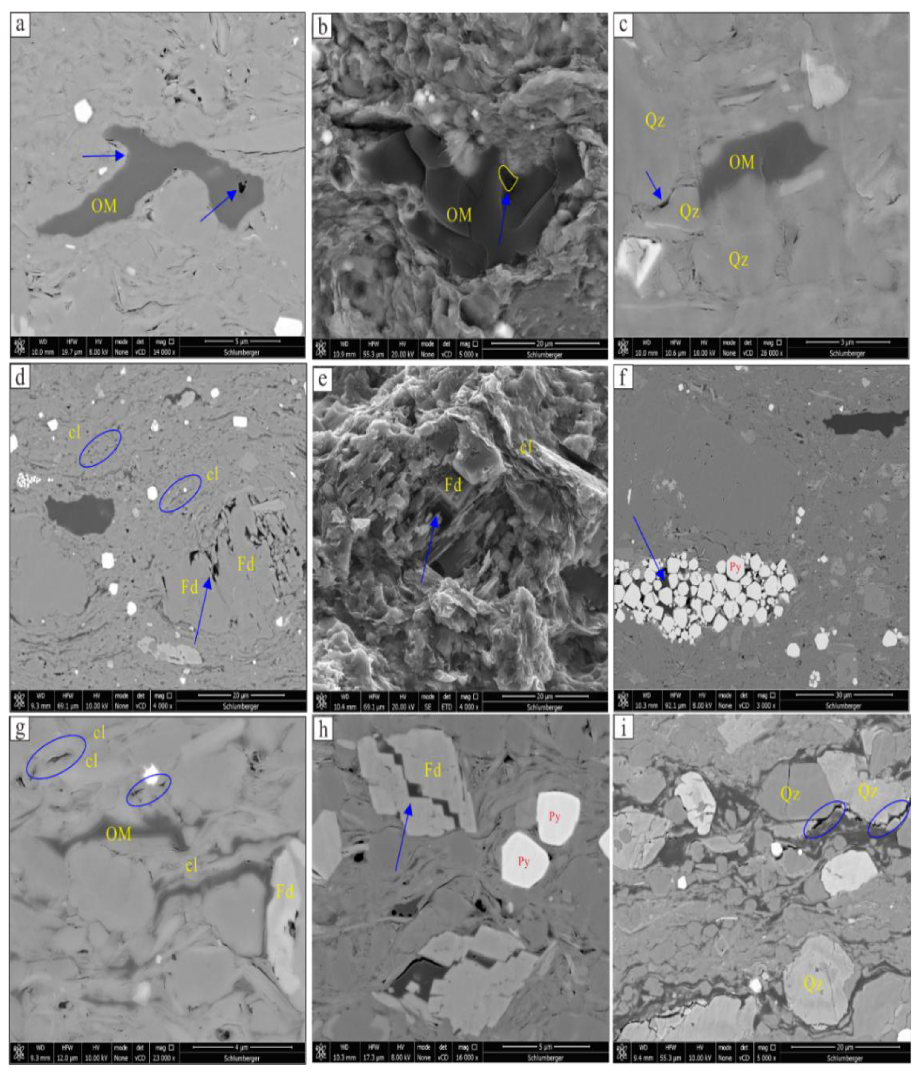 Energies 15 02269 g004