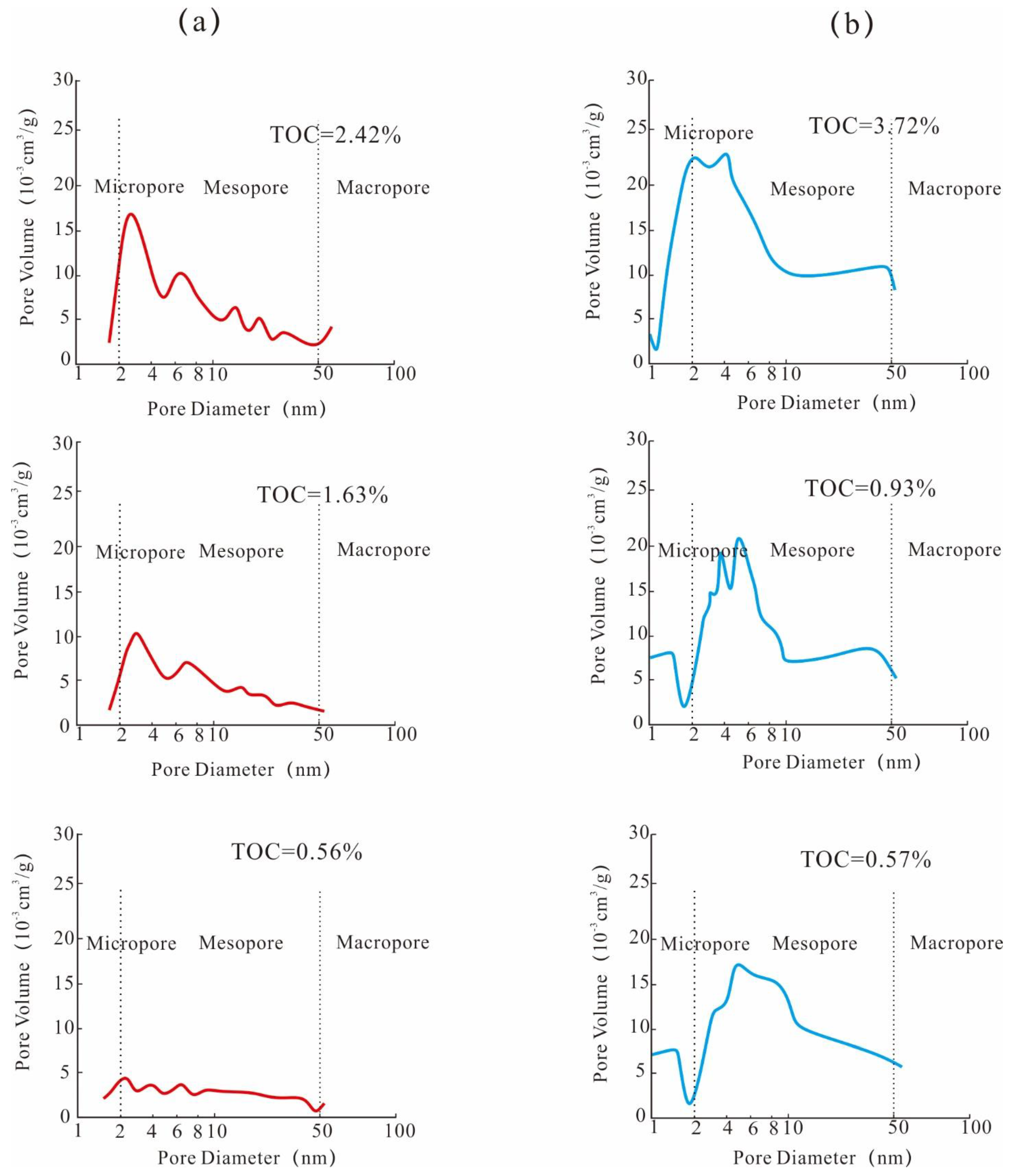 Energies 15 02269 g006