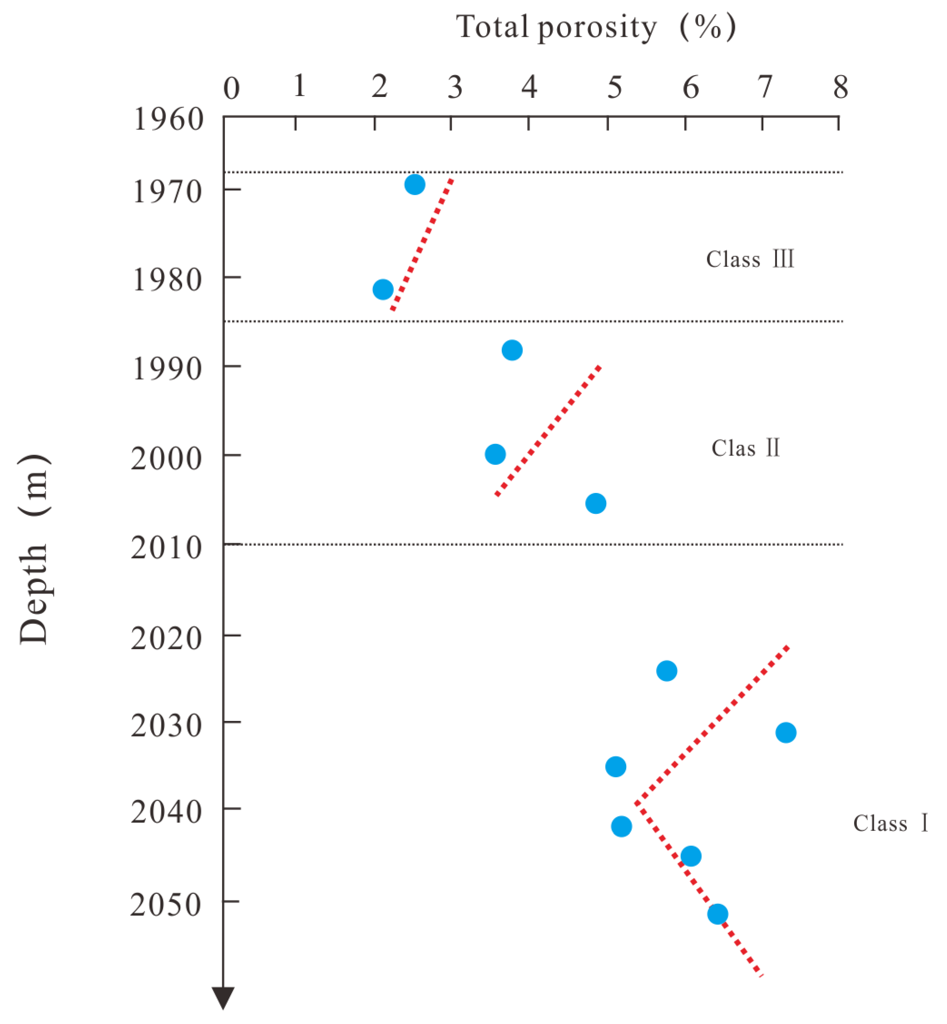 Energies 15 02269 g009
