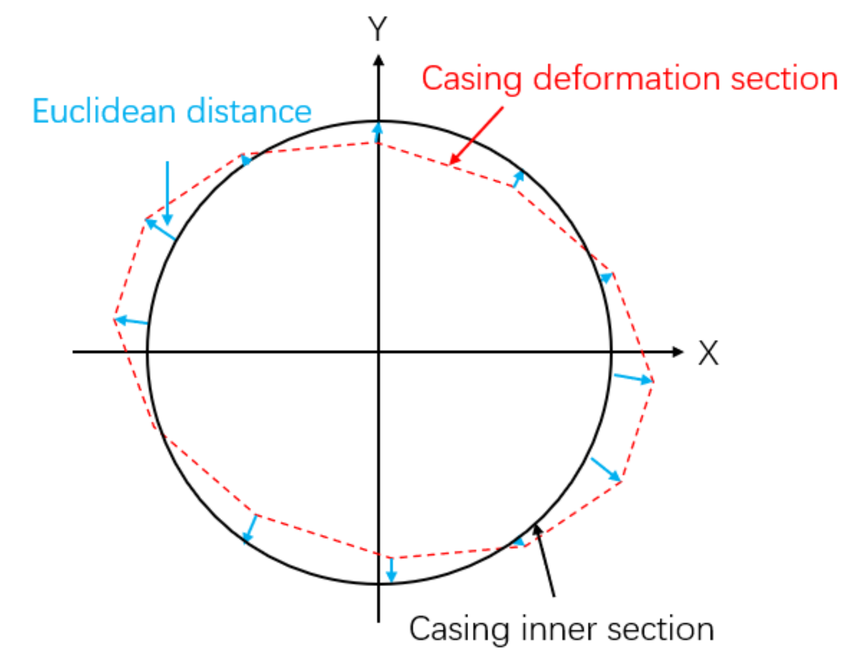 Energies 15 02280 g004