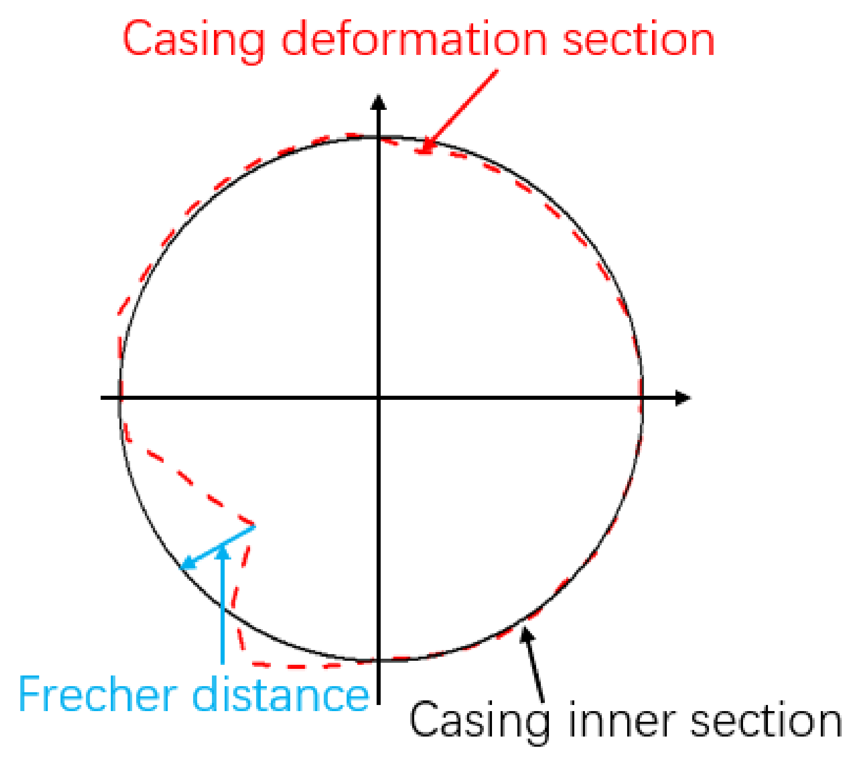 Energies 15 02280 g005