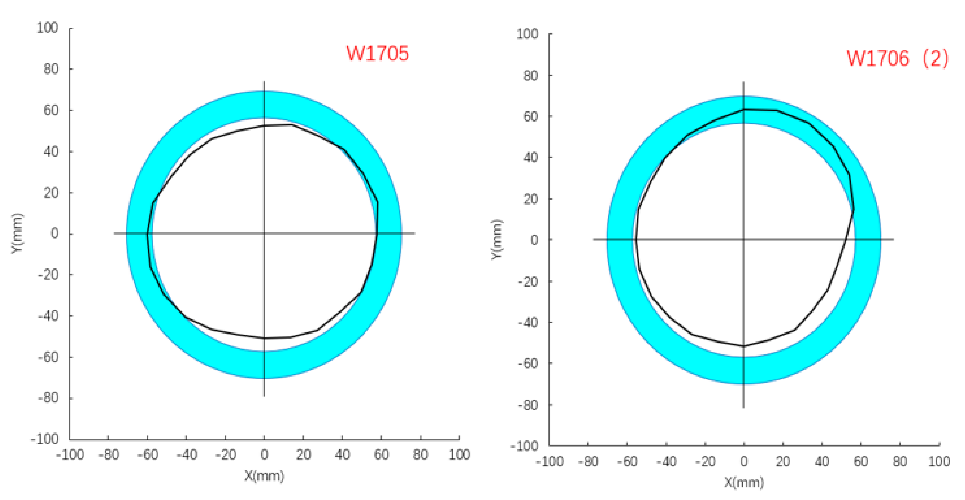Energies 15 02280 g006