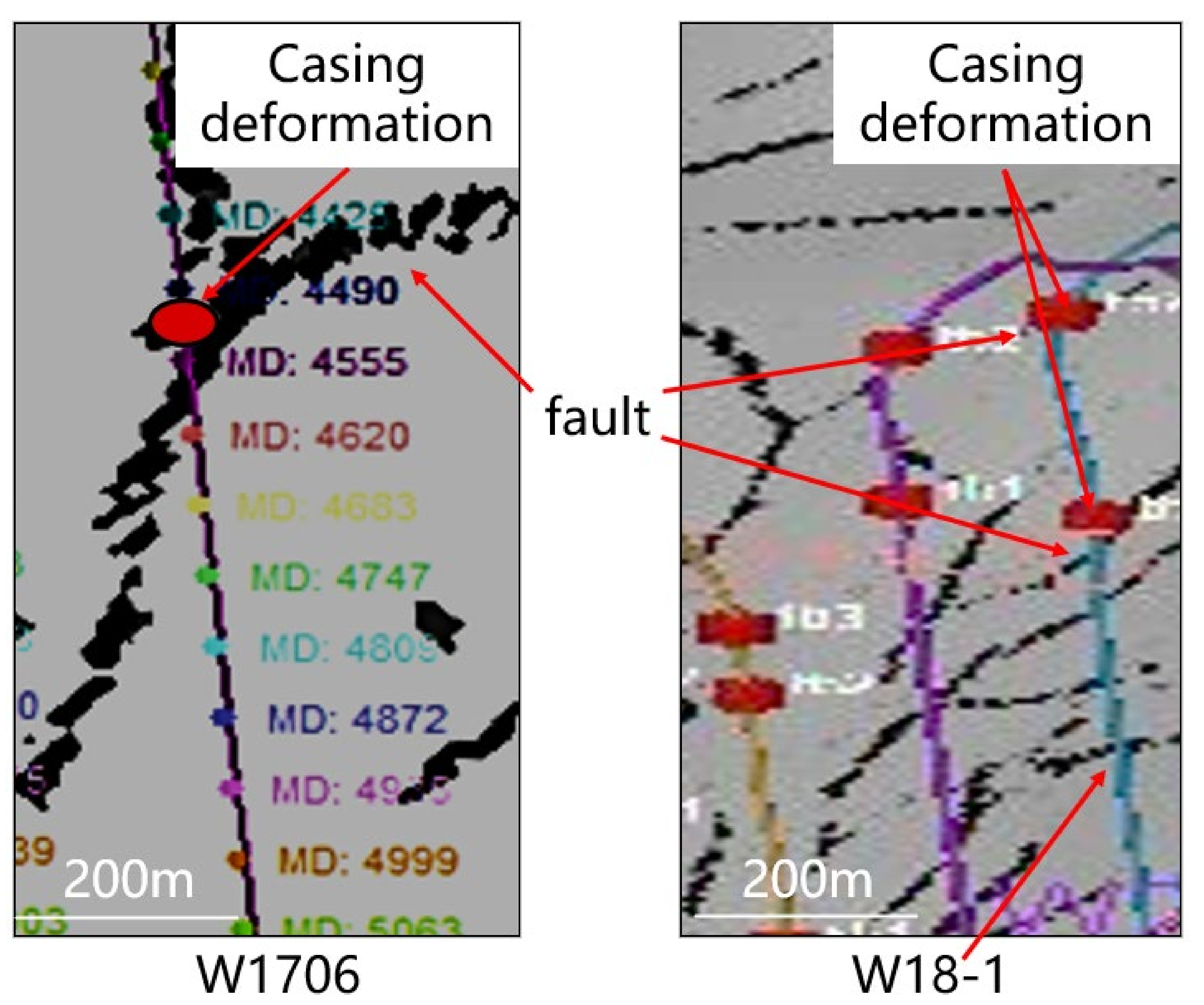 Energies 15 02280 g007