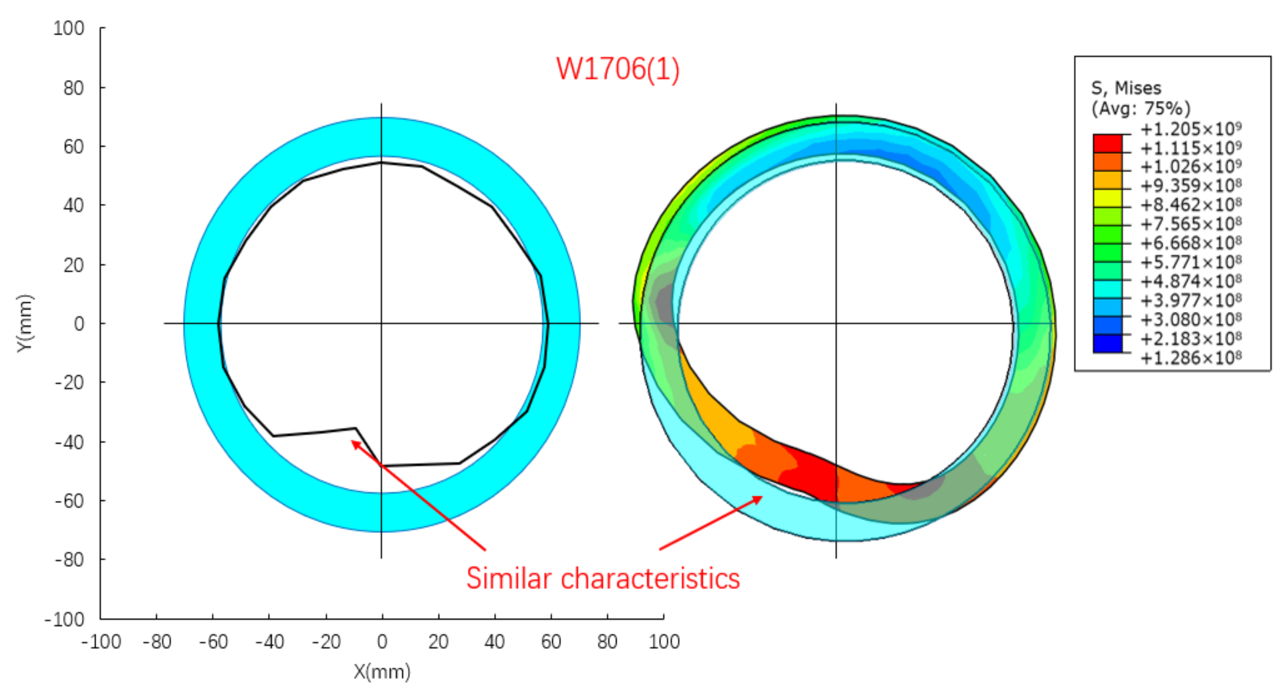 Energies 15 02280 g013