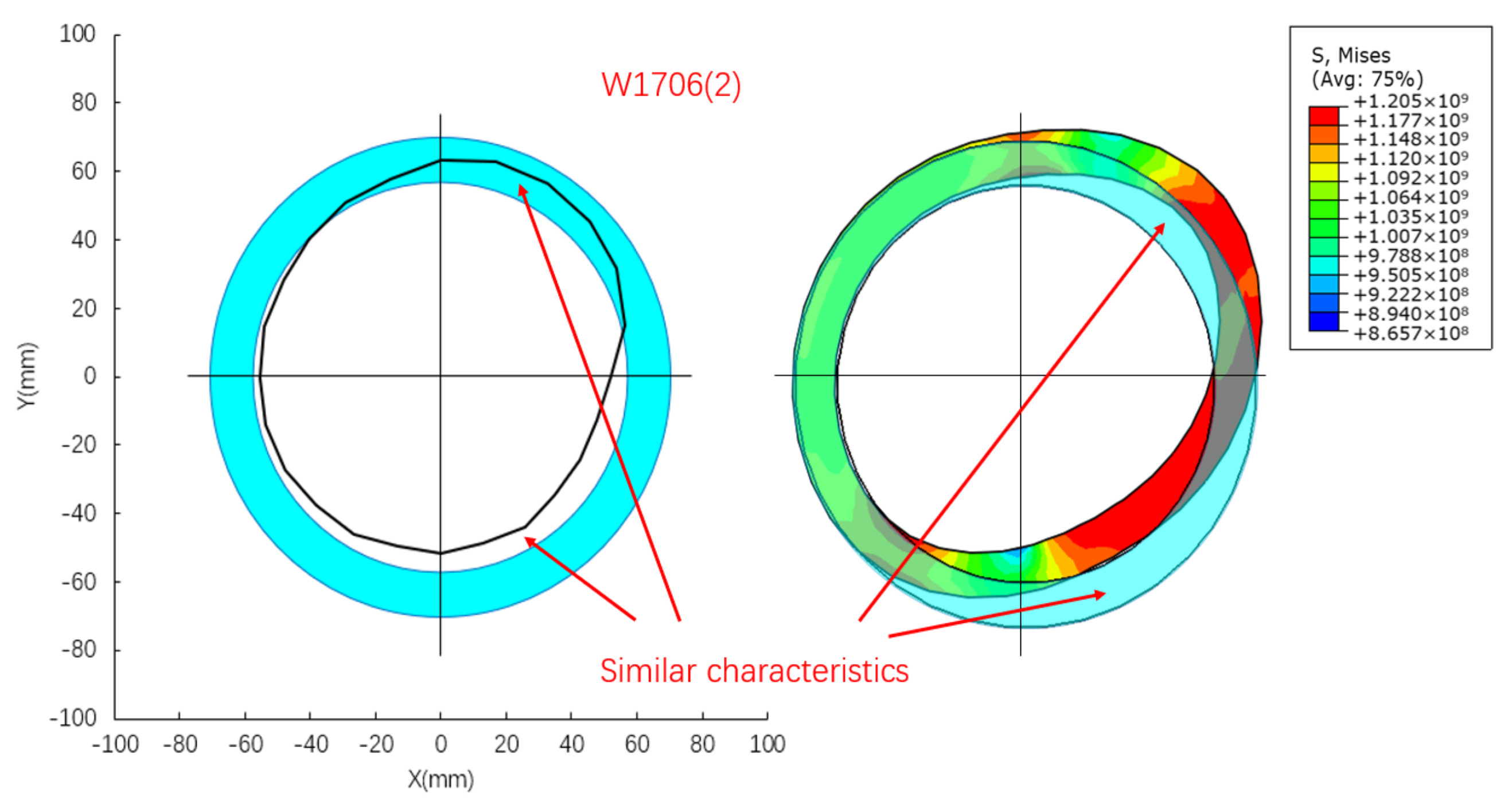 Energies 15 02280 g014