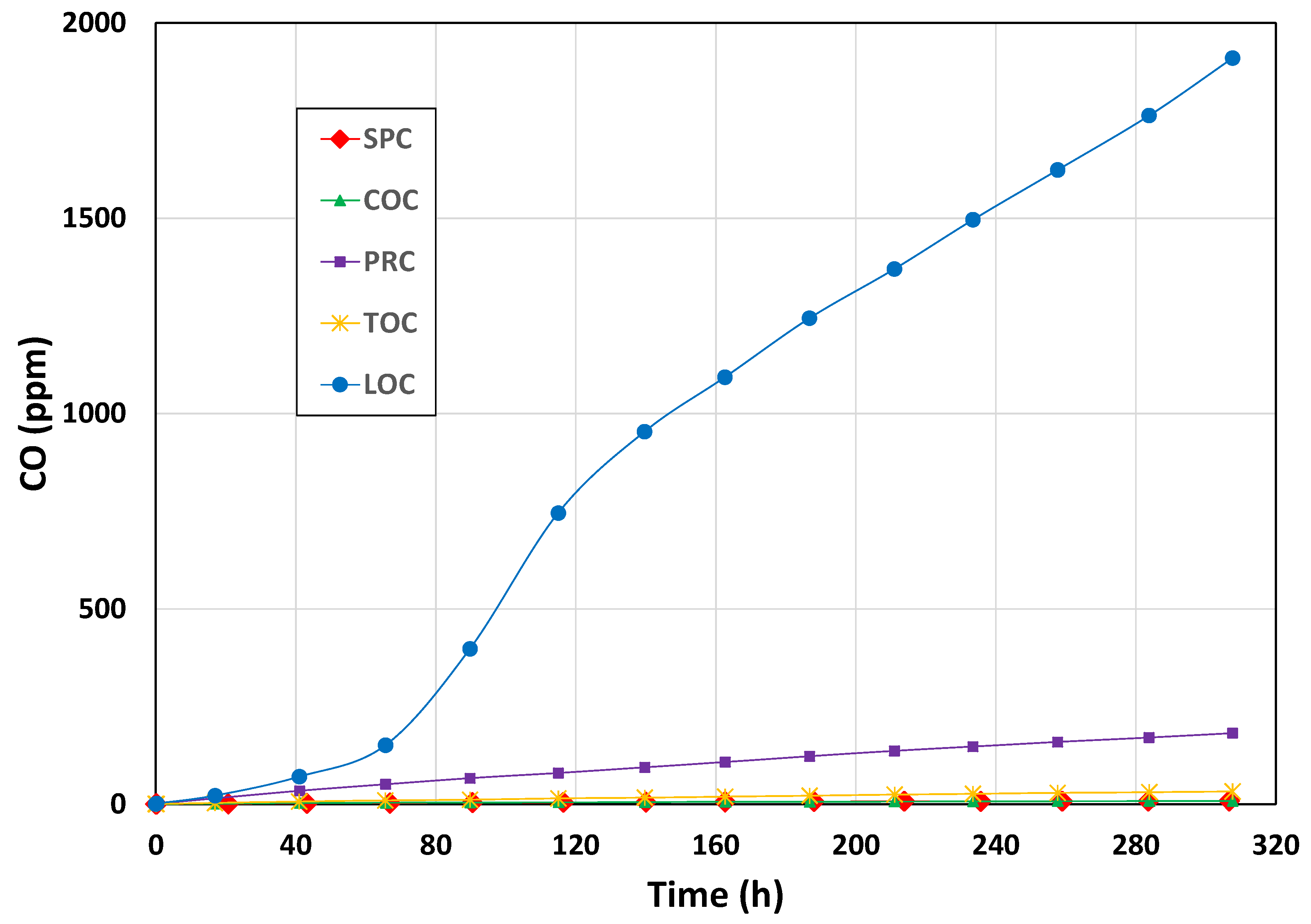 Energies 15 02281 g001