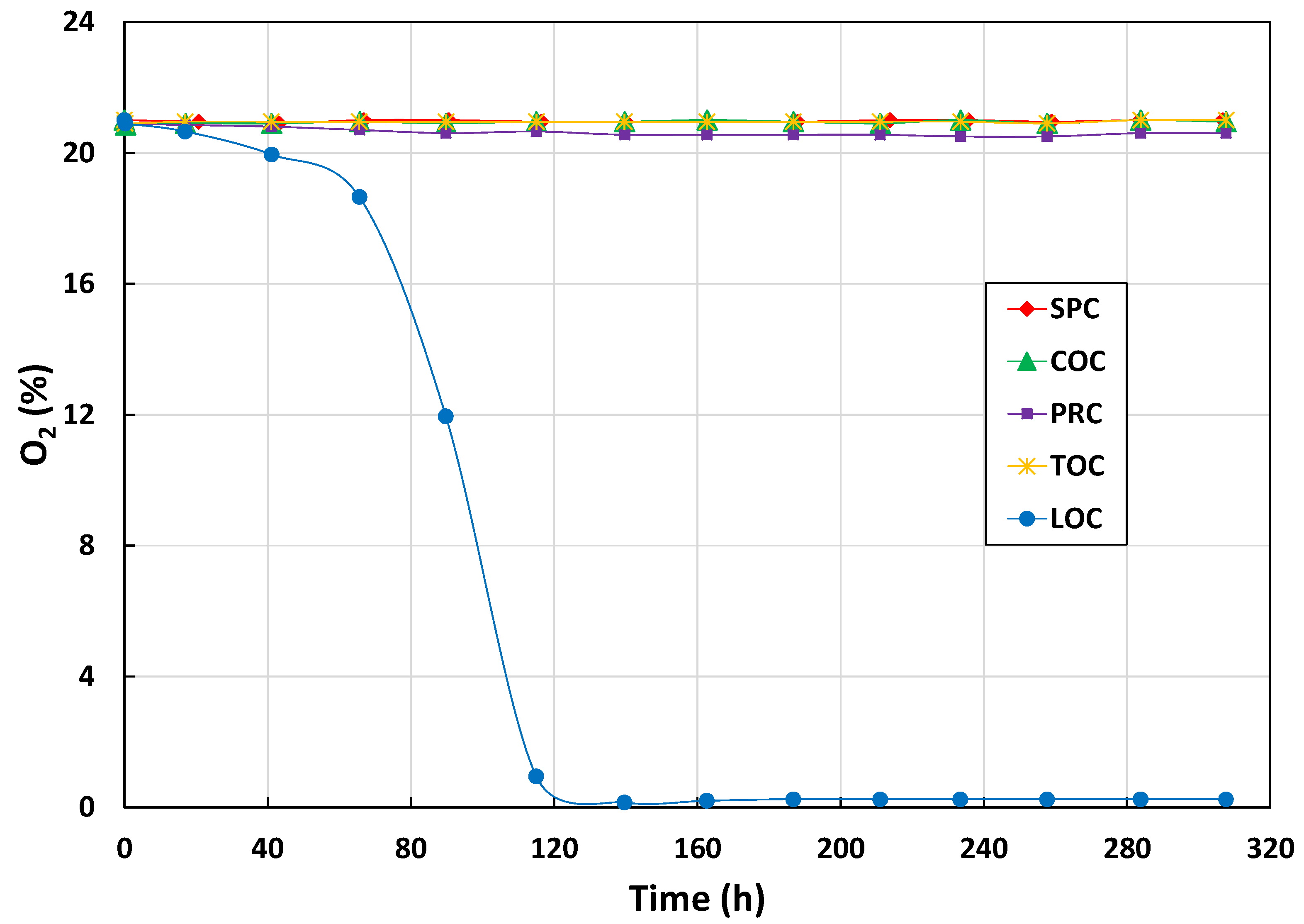 Energies 15 02281 g004