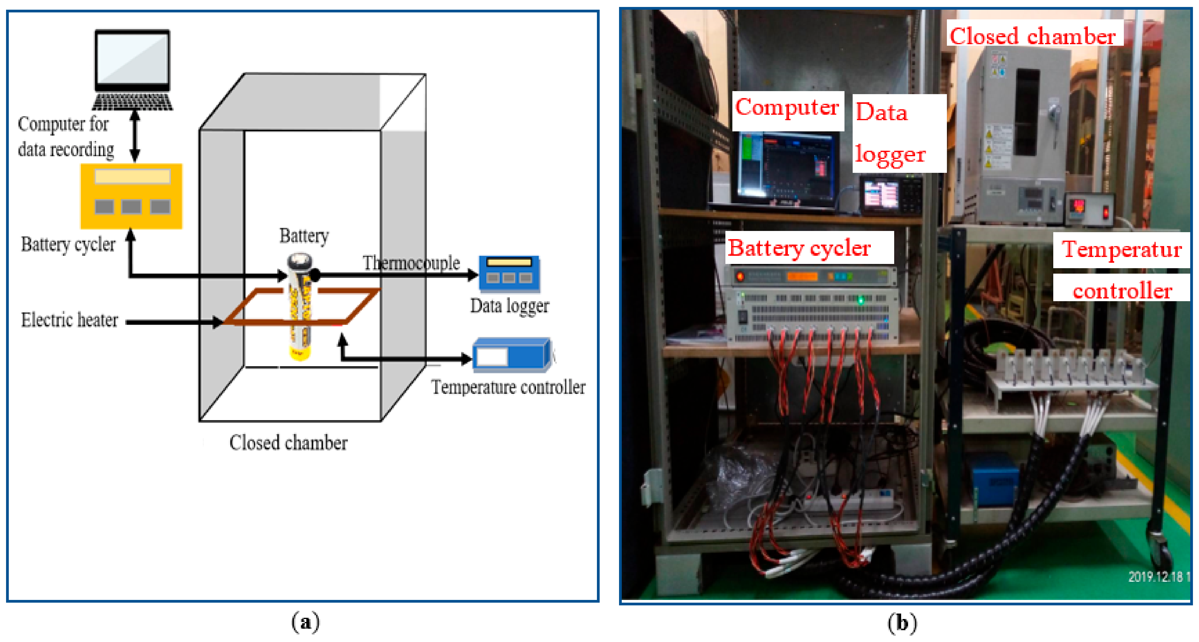 Energies 15 02284 g002