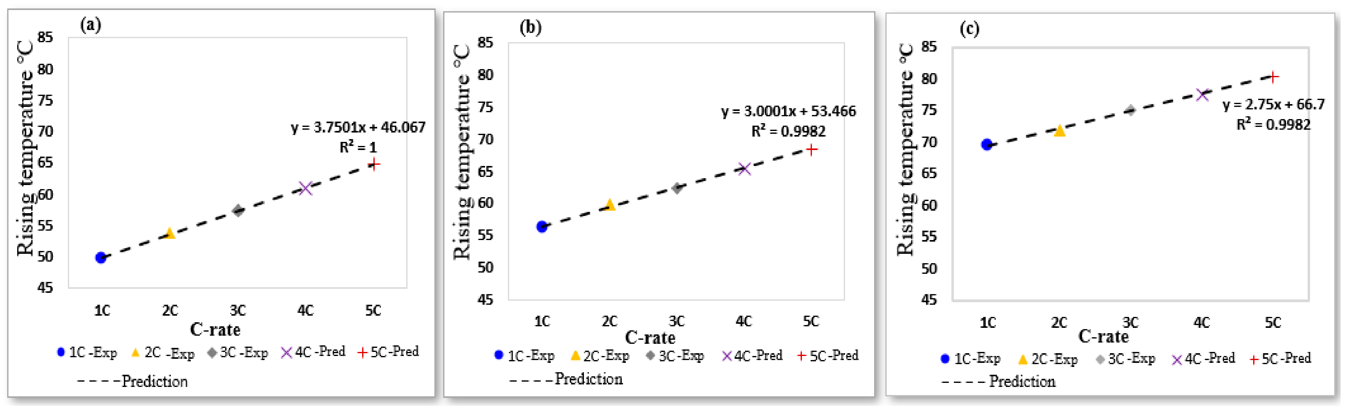 Energies 15 02284 g004