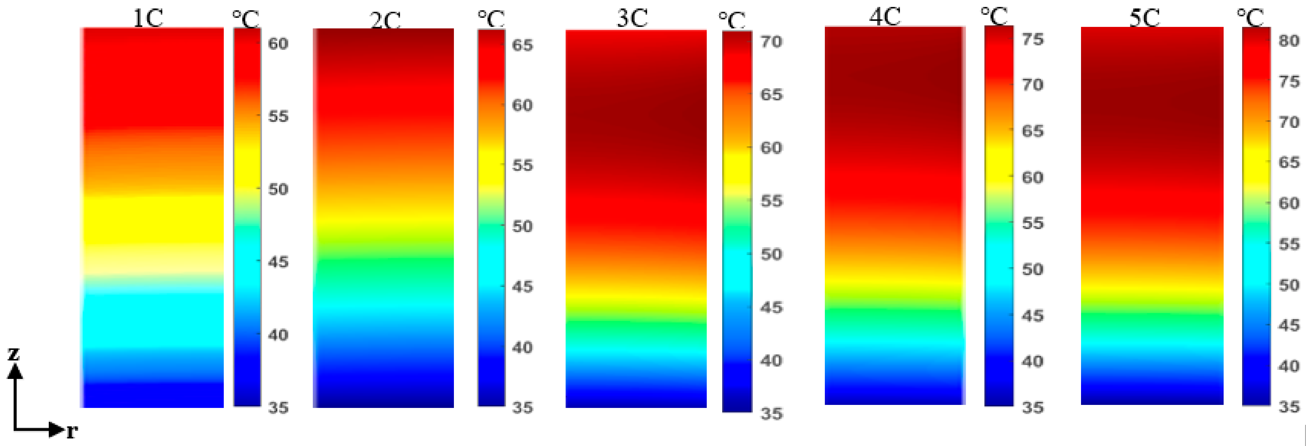 Energies 15 02284 g007