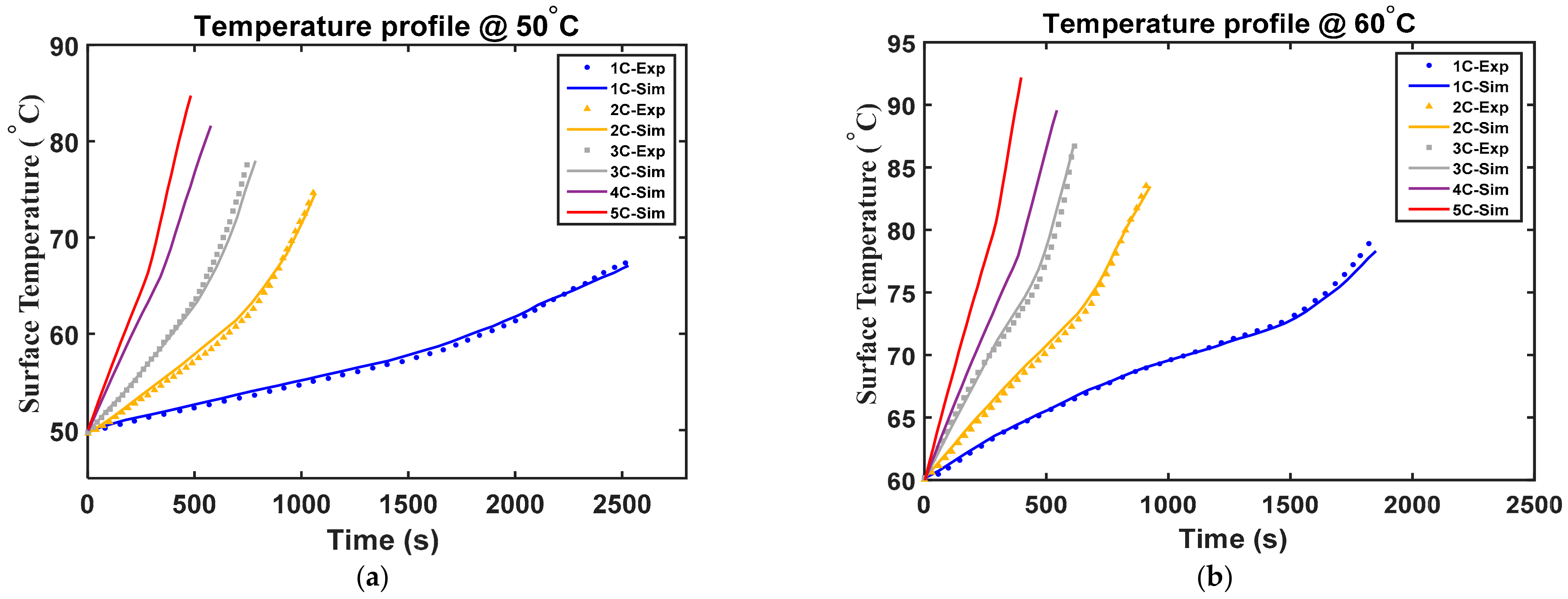 Energies 15 02284 g008