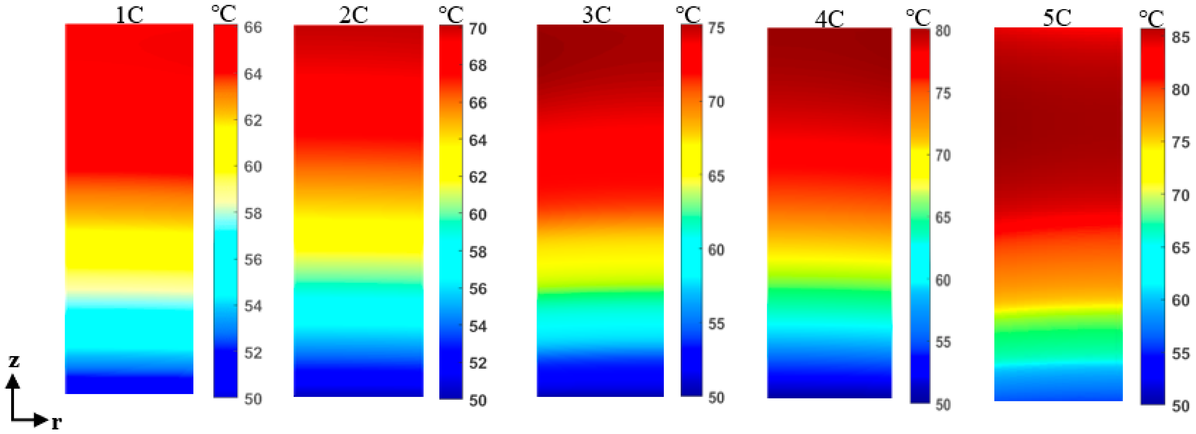 Energies 15 02284 g009