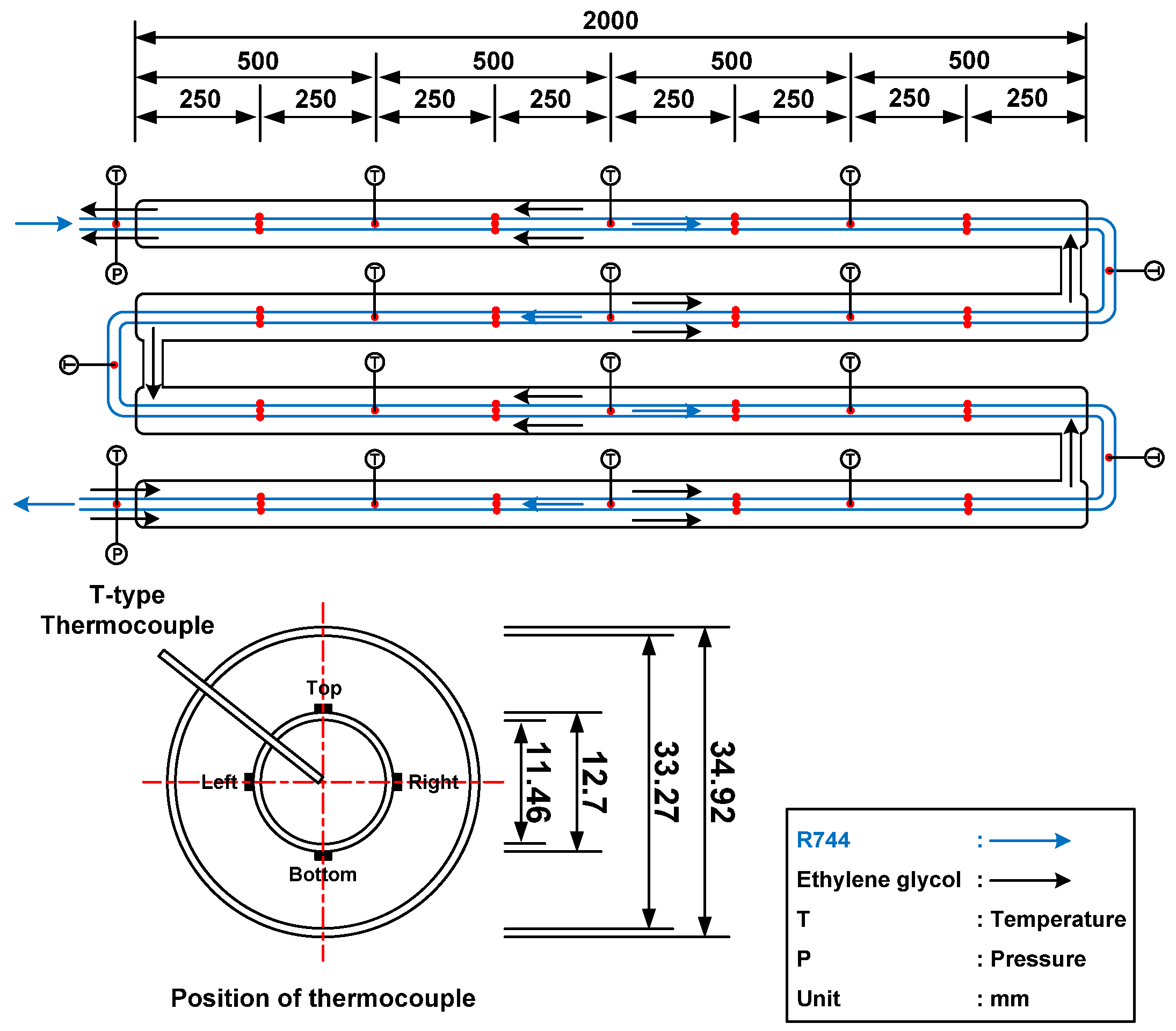 Energies 15 02285 g002 Energies 15 02285 g002
