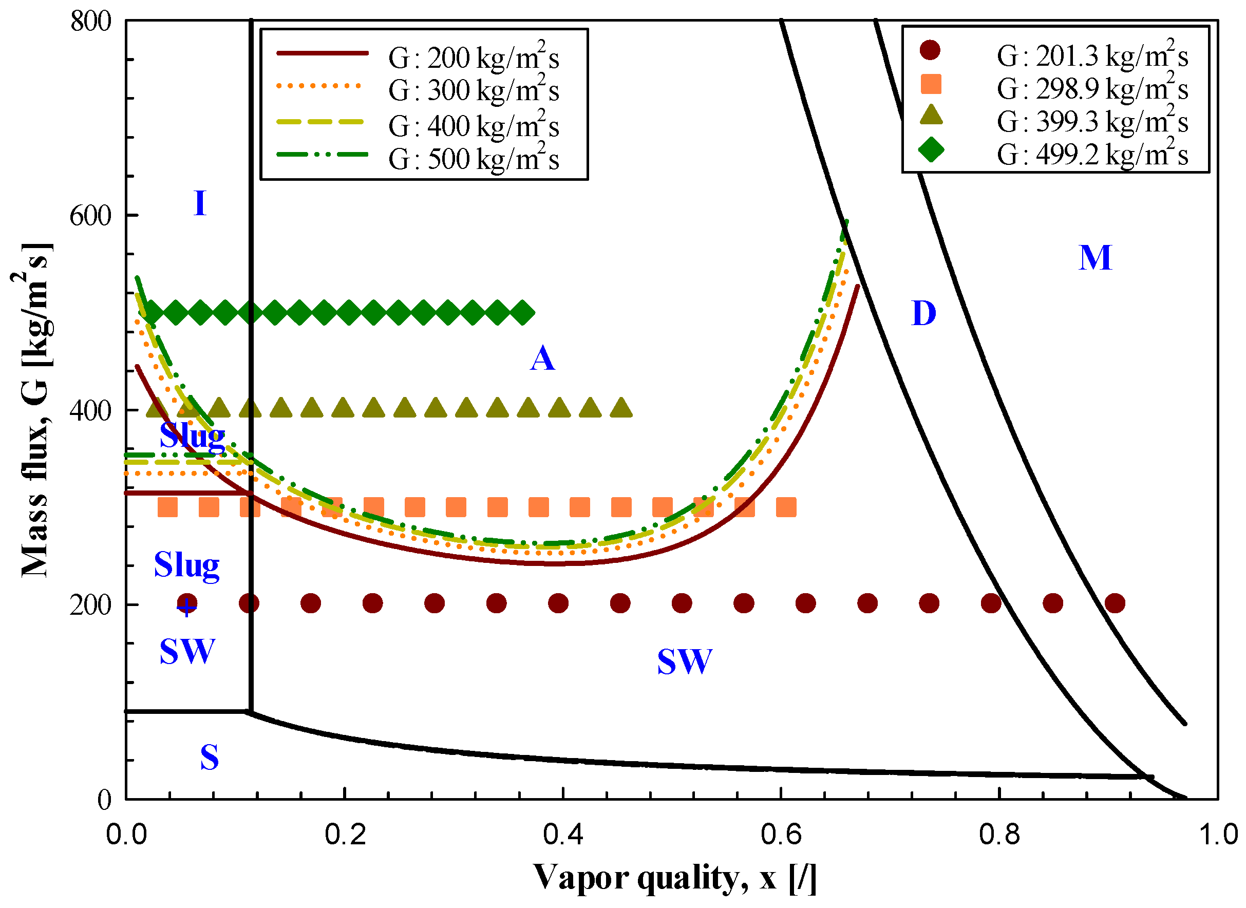 Energies 15 02285 g004 Energies 15 02285 g004