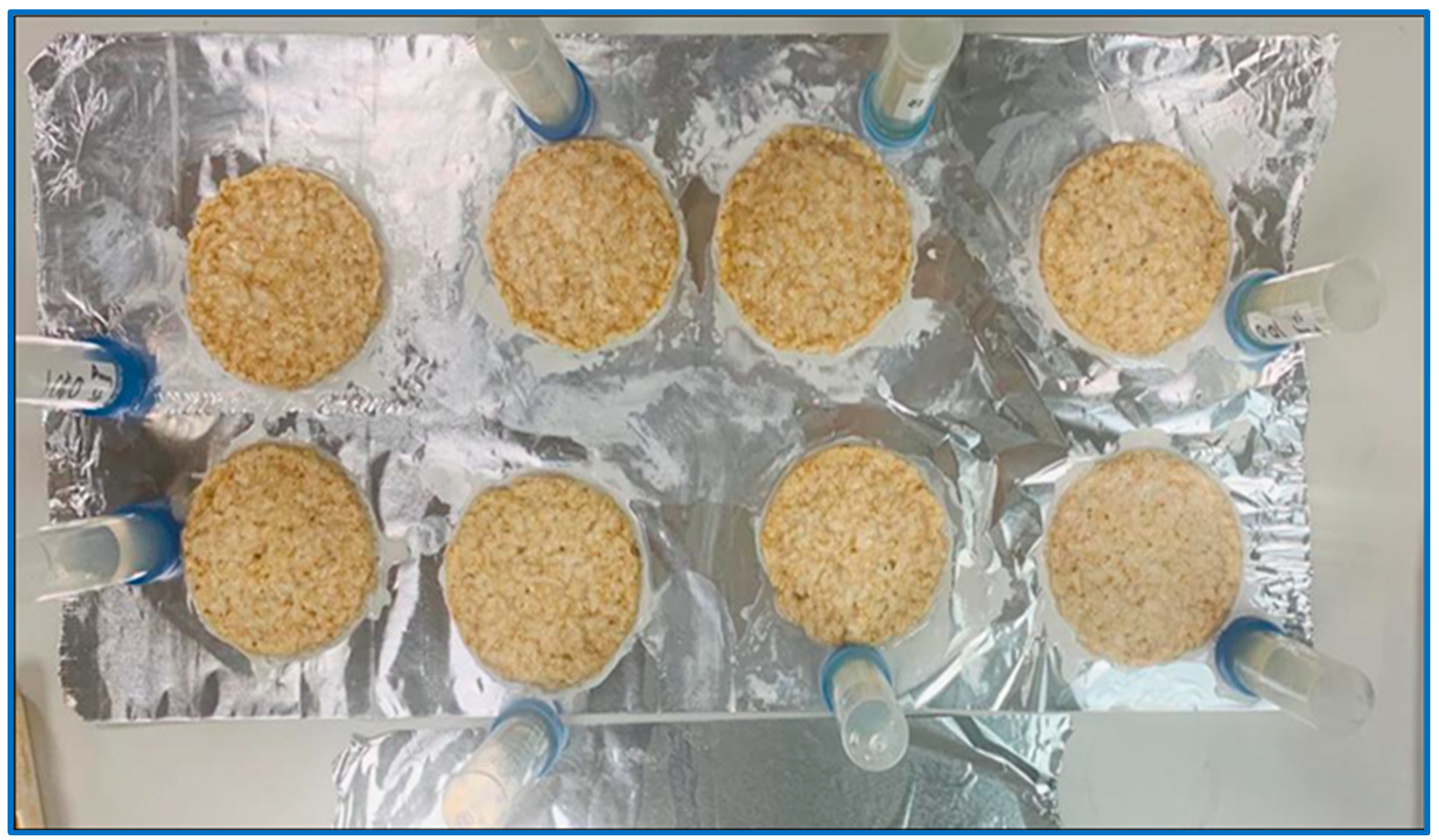 Energies 15 02287 g003