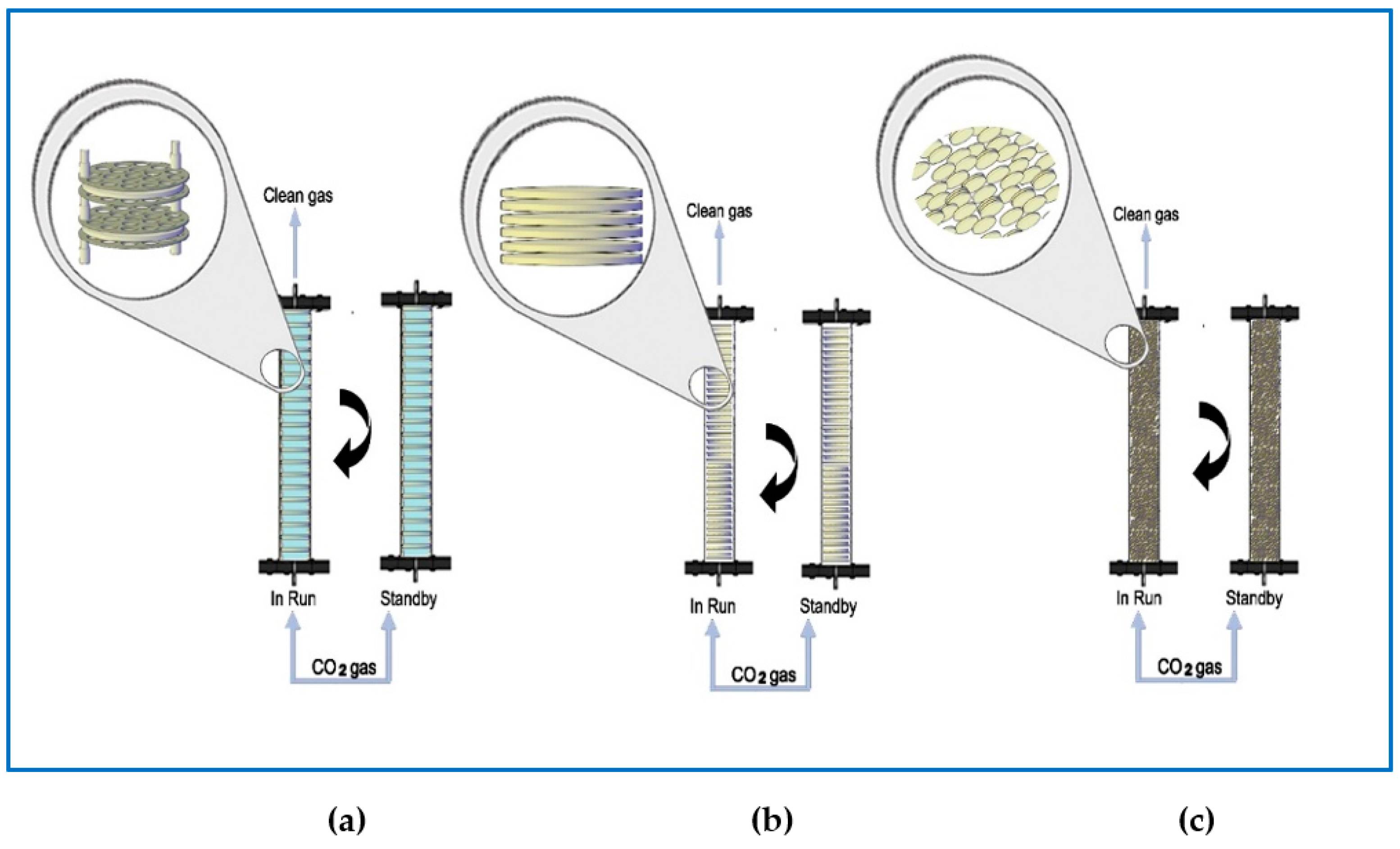 Energies 15 02287 g005