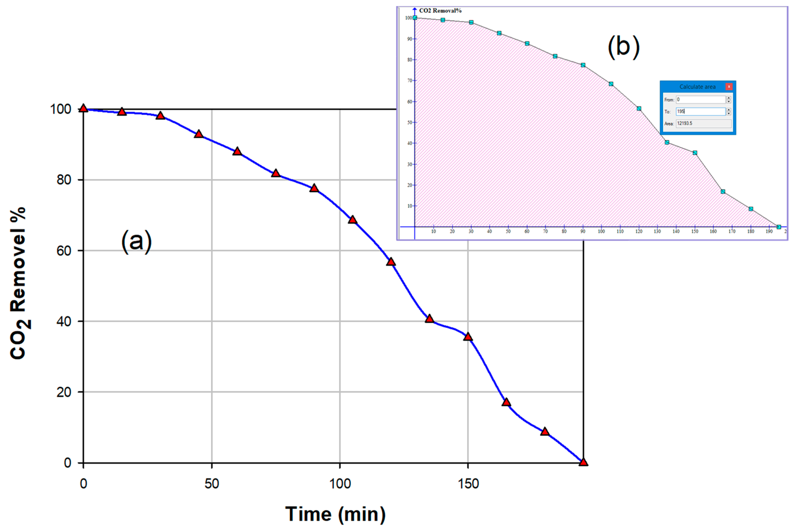 Energies 15 02287 g012