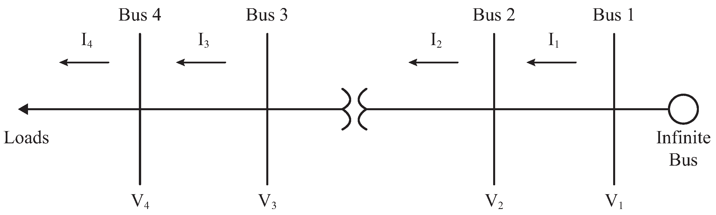 Energies 15 02288 g001 550