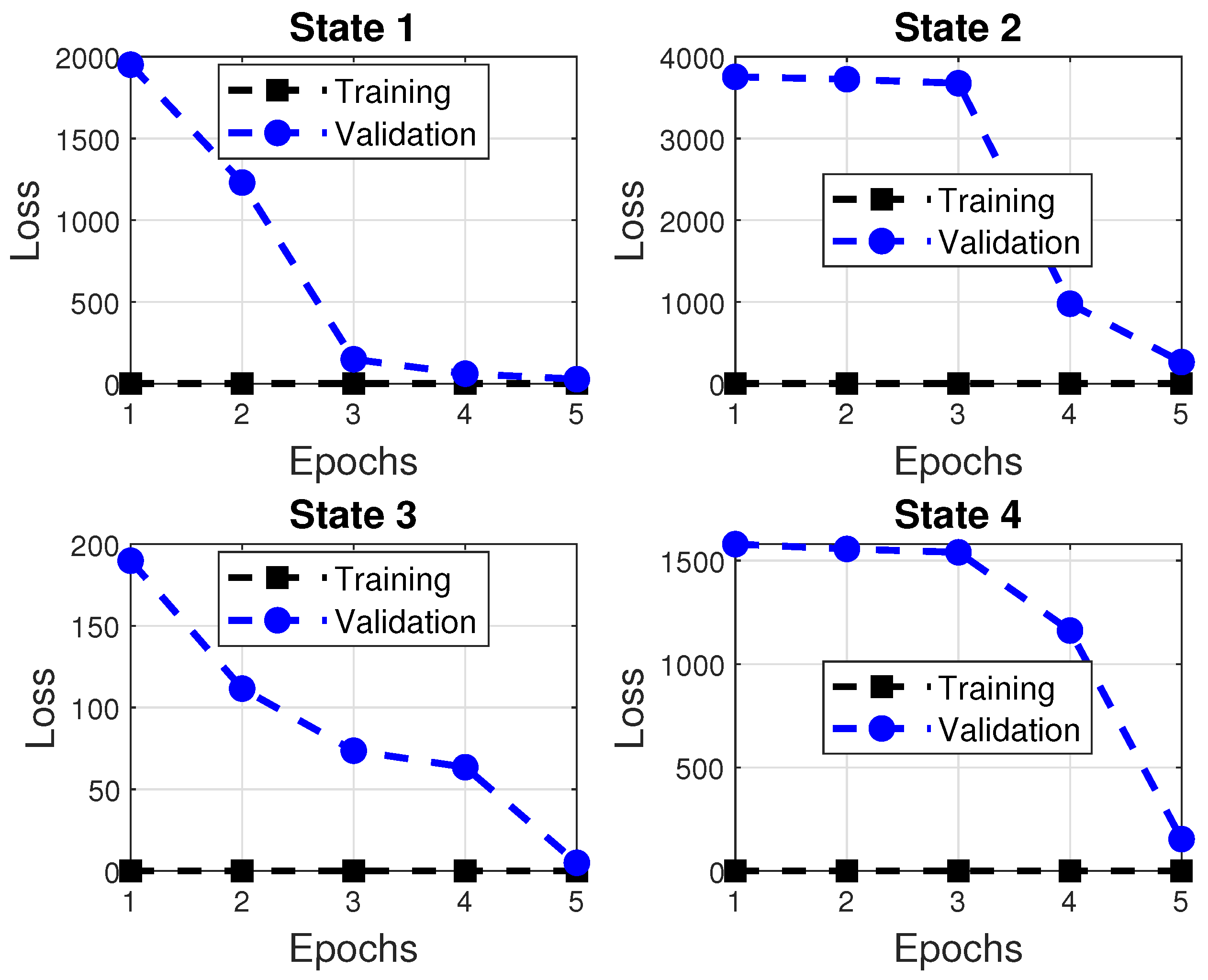 Energies 15 02288 g008 550