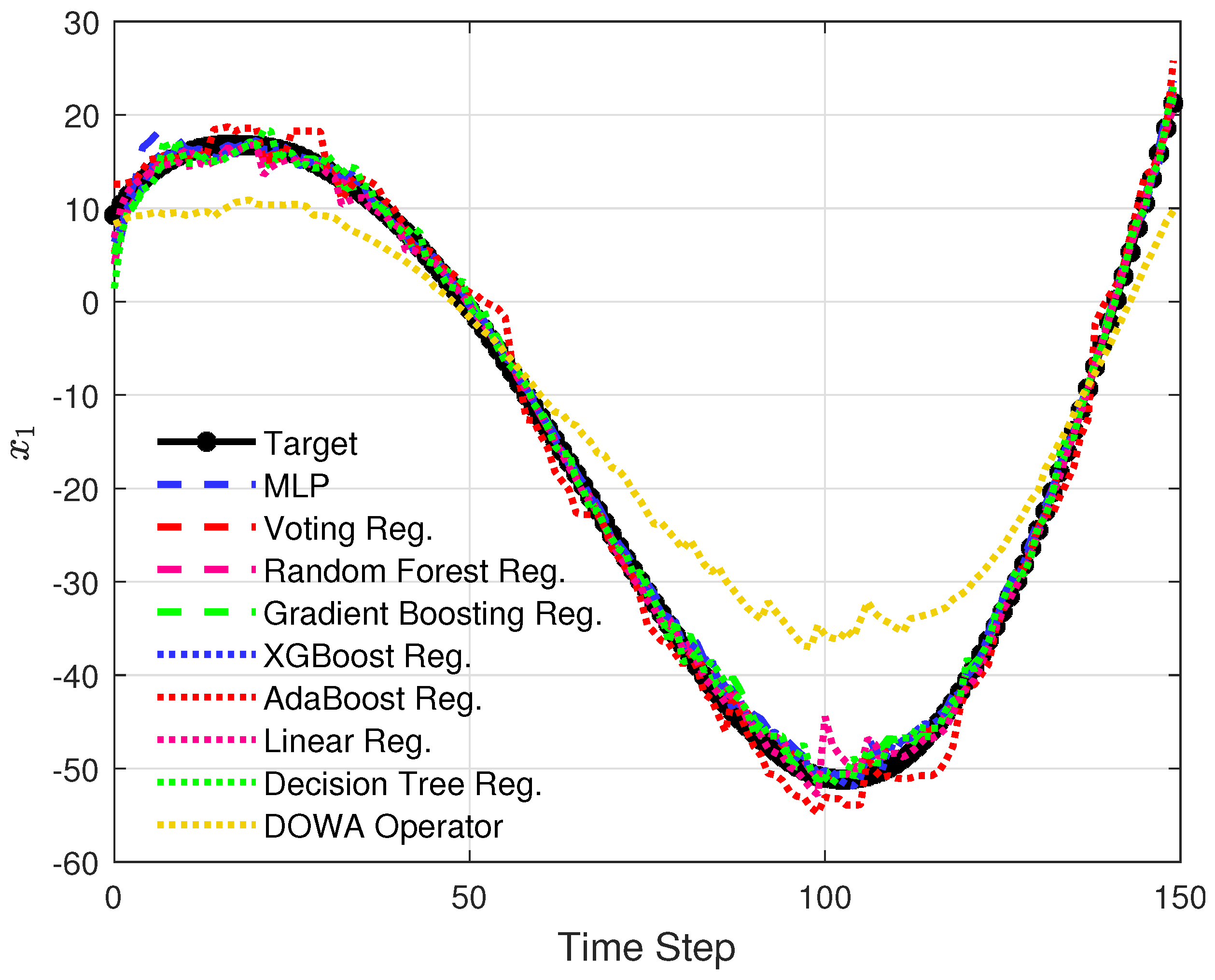 Energies 15 02288 g010 550