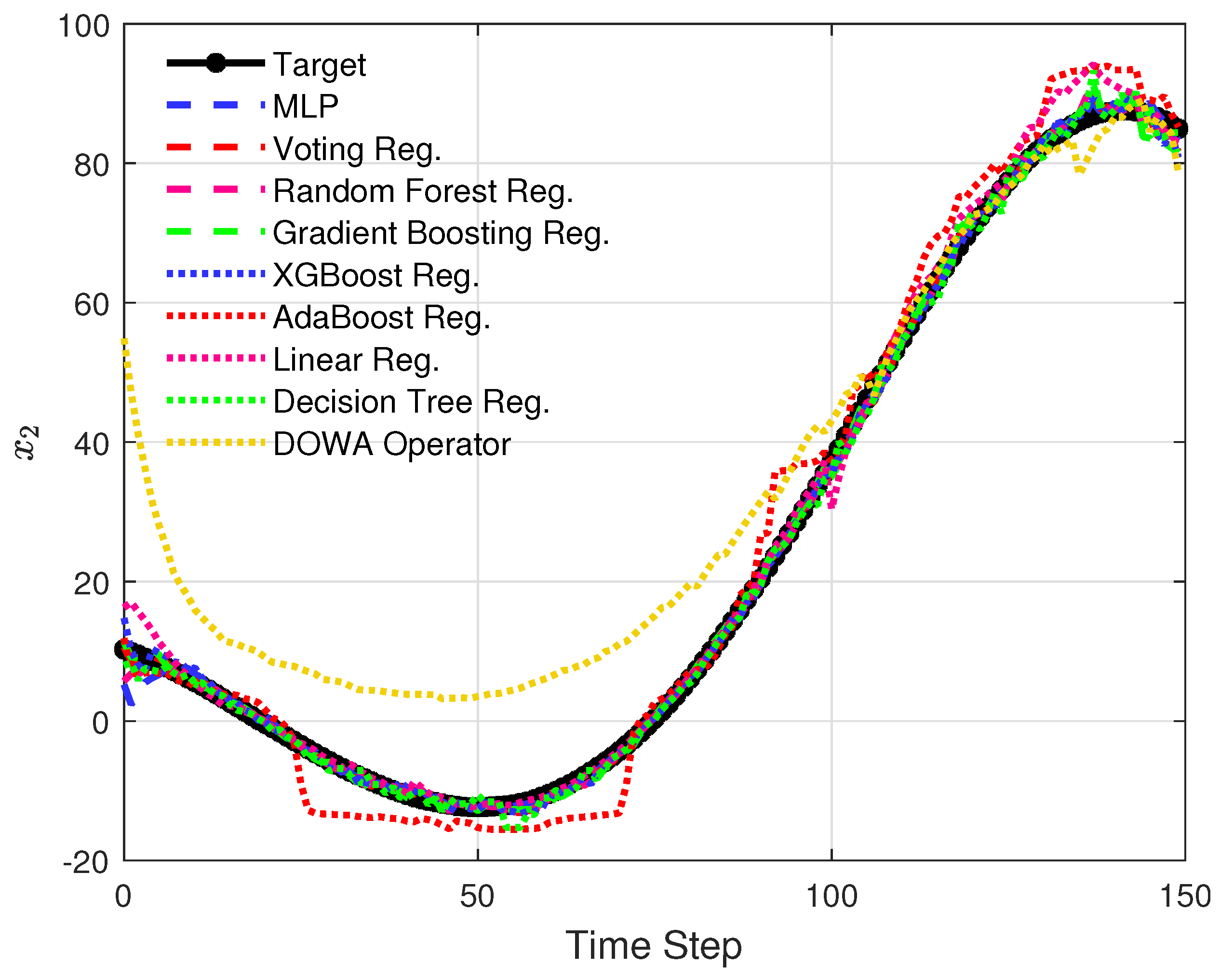 Energies 15 02288 g012 550