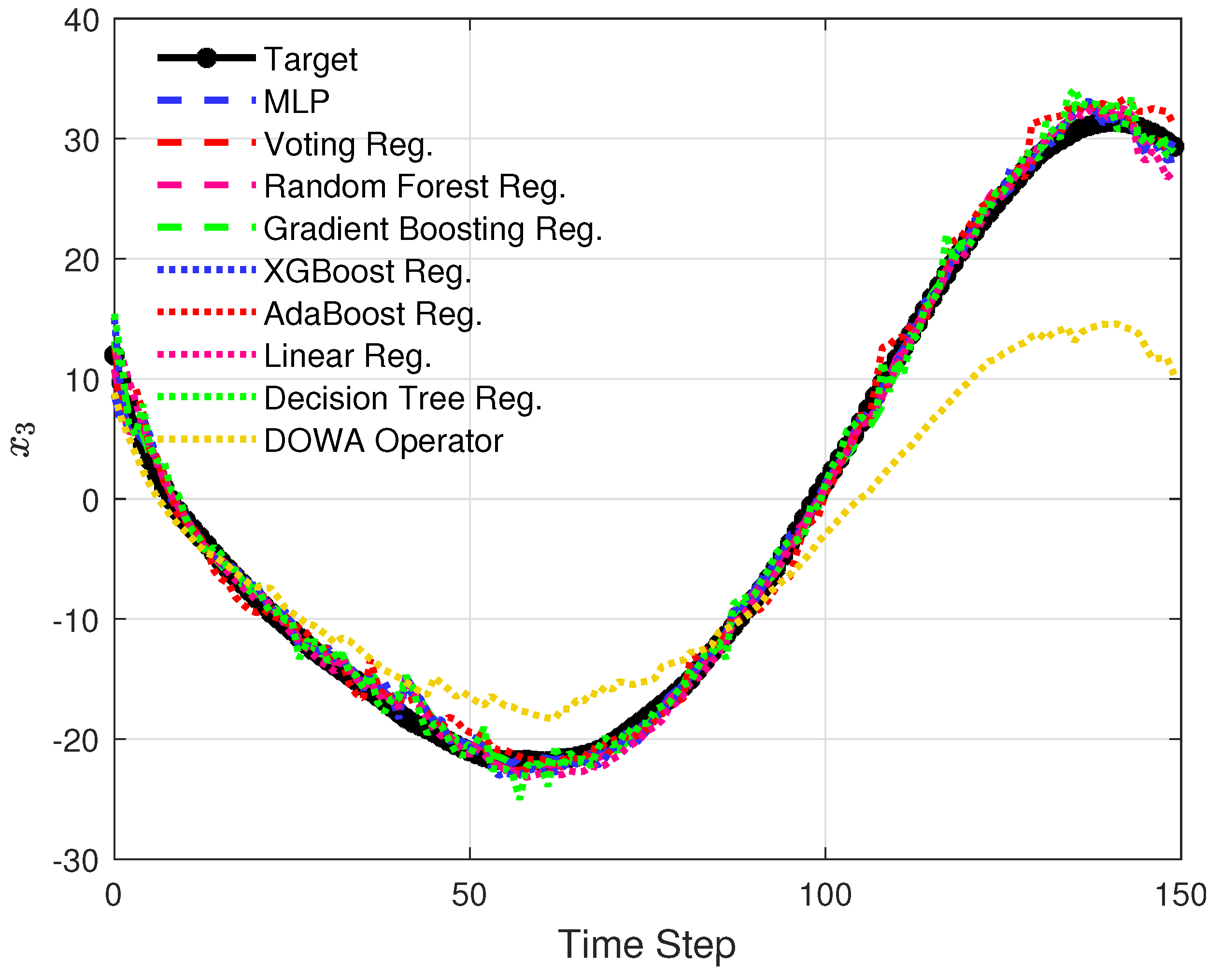 Energies 15 02288 g014 550