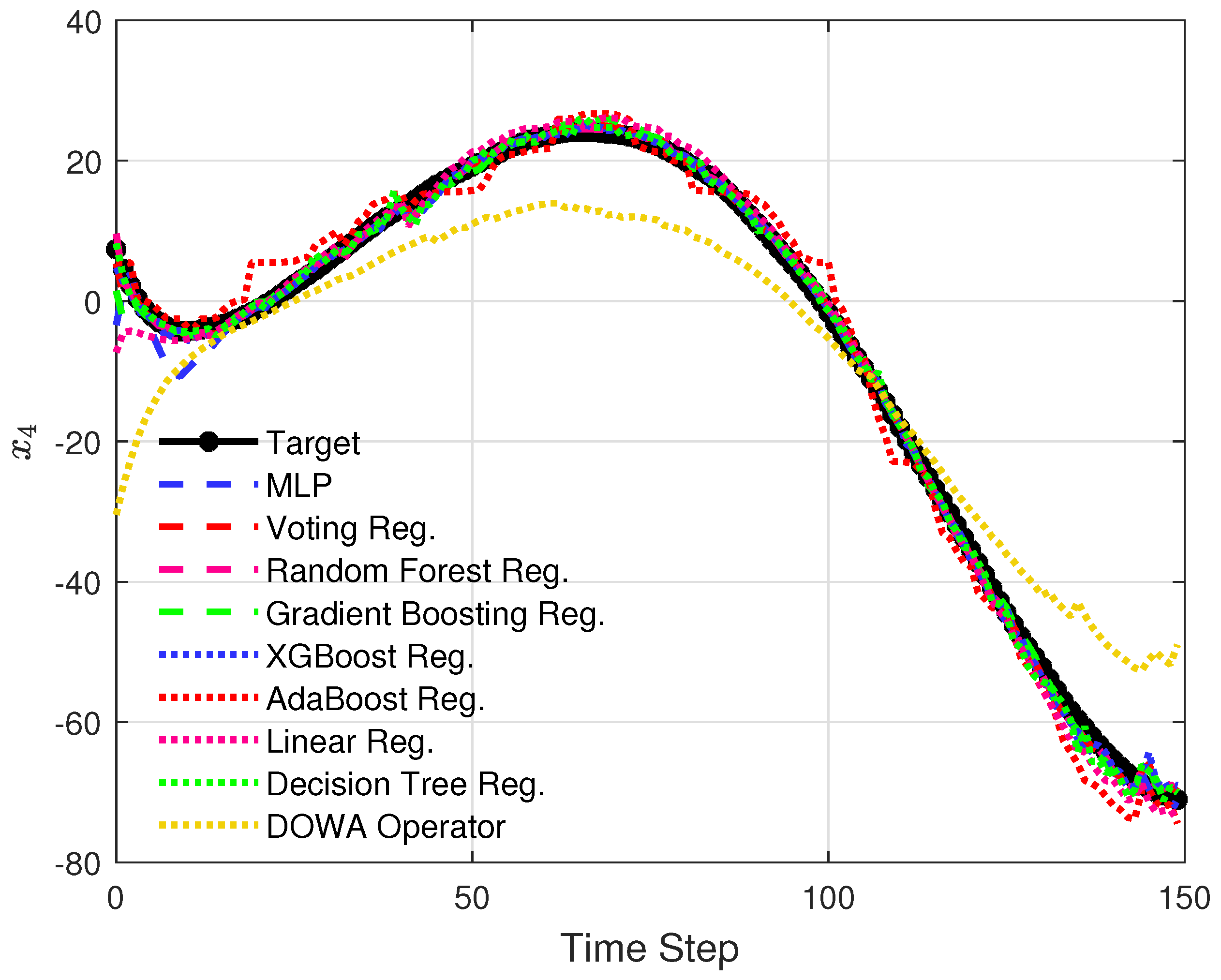 Energies 15 02288 g016 550