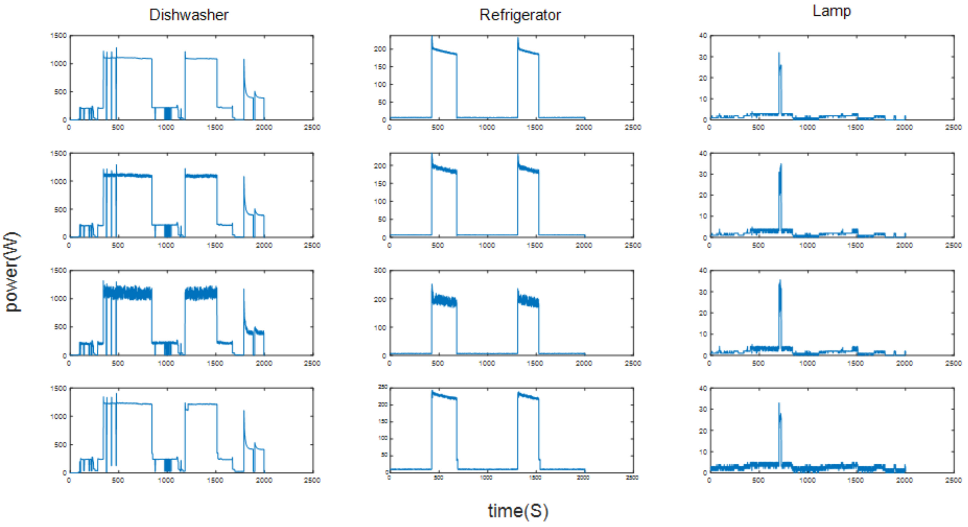 Energies 15 02290 g004