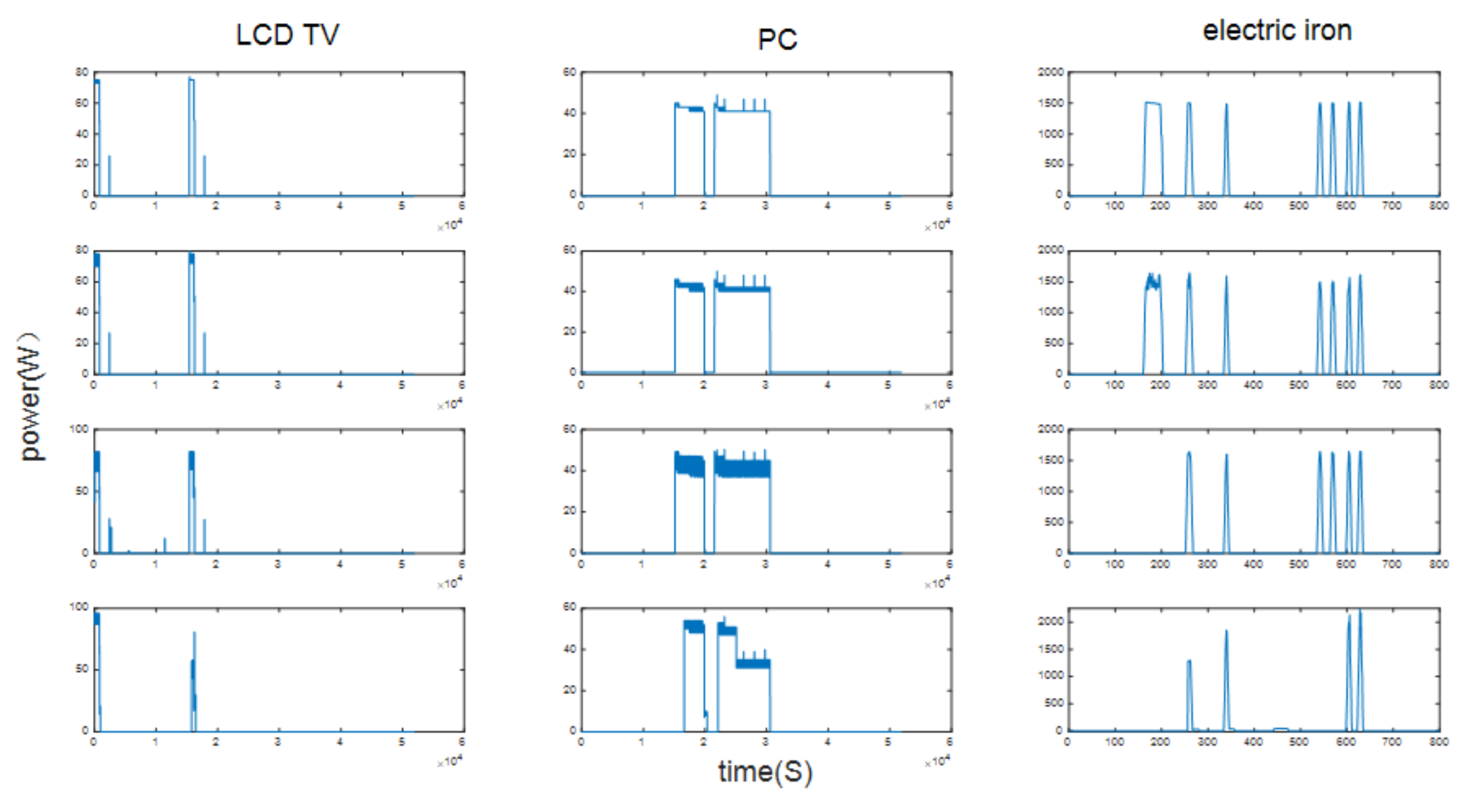 Energies 15 02290 g008