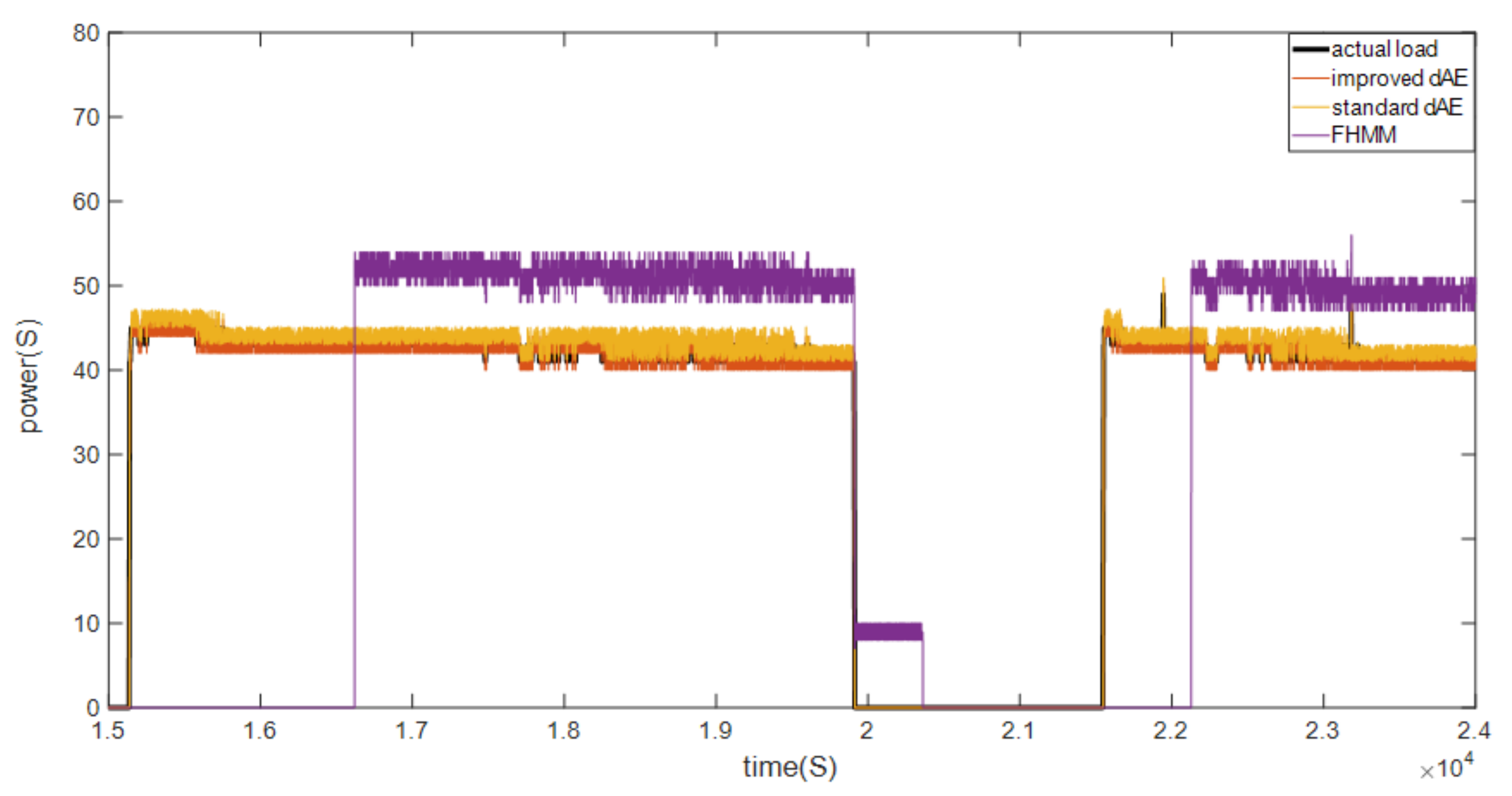 Energies 15 02290 g009