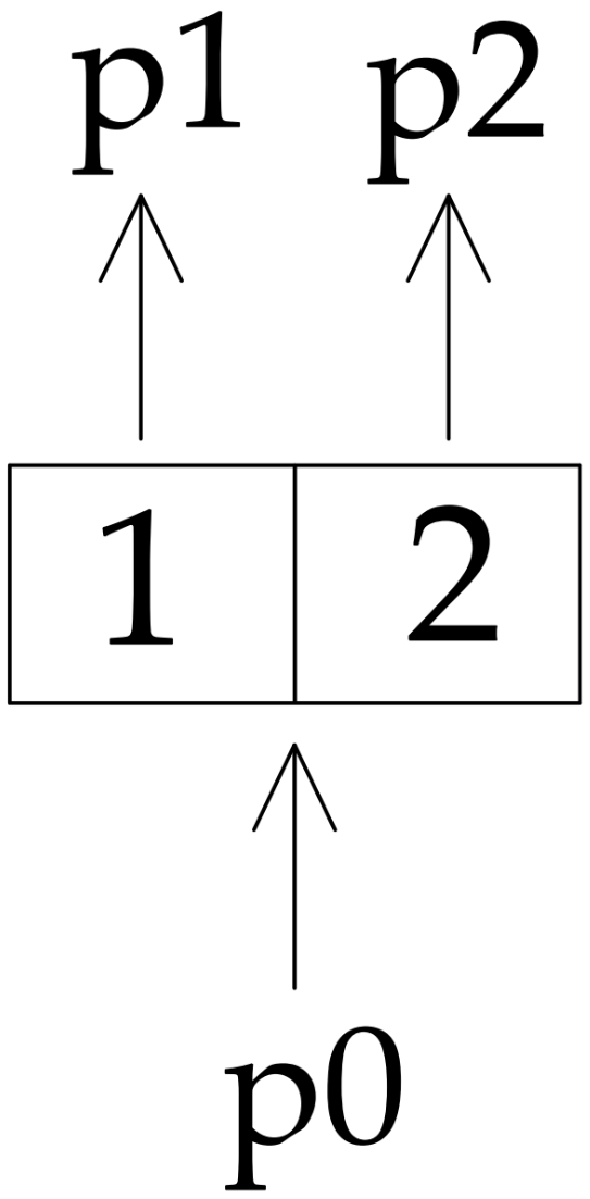 Energies 15 02293 g001