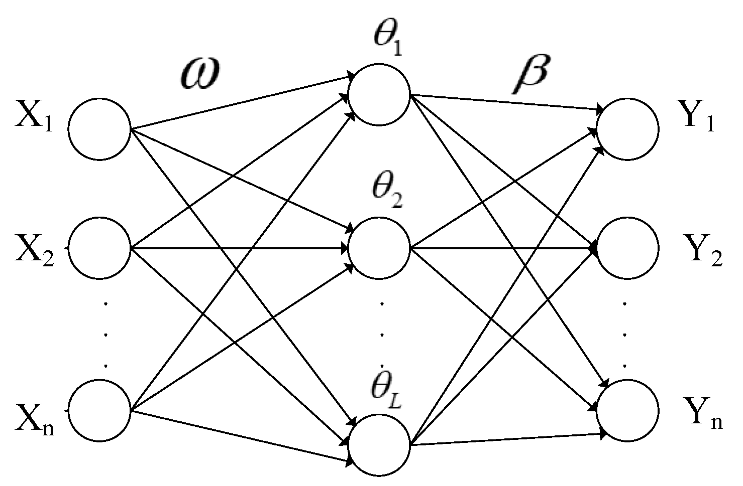 Energies 15 02294 g001