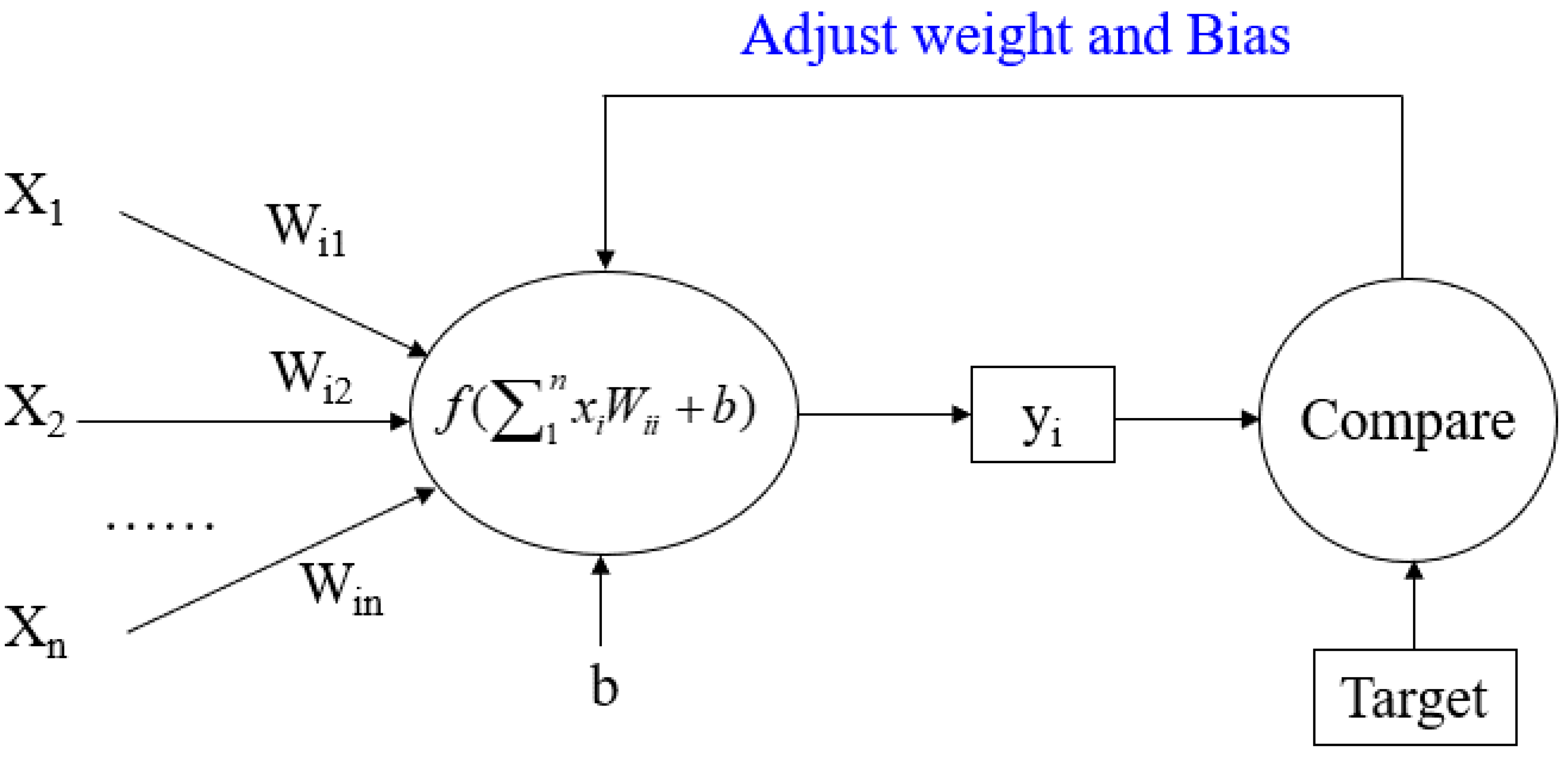 Energies 15 02297 g001