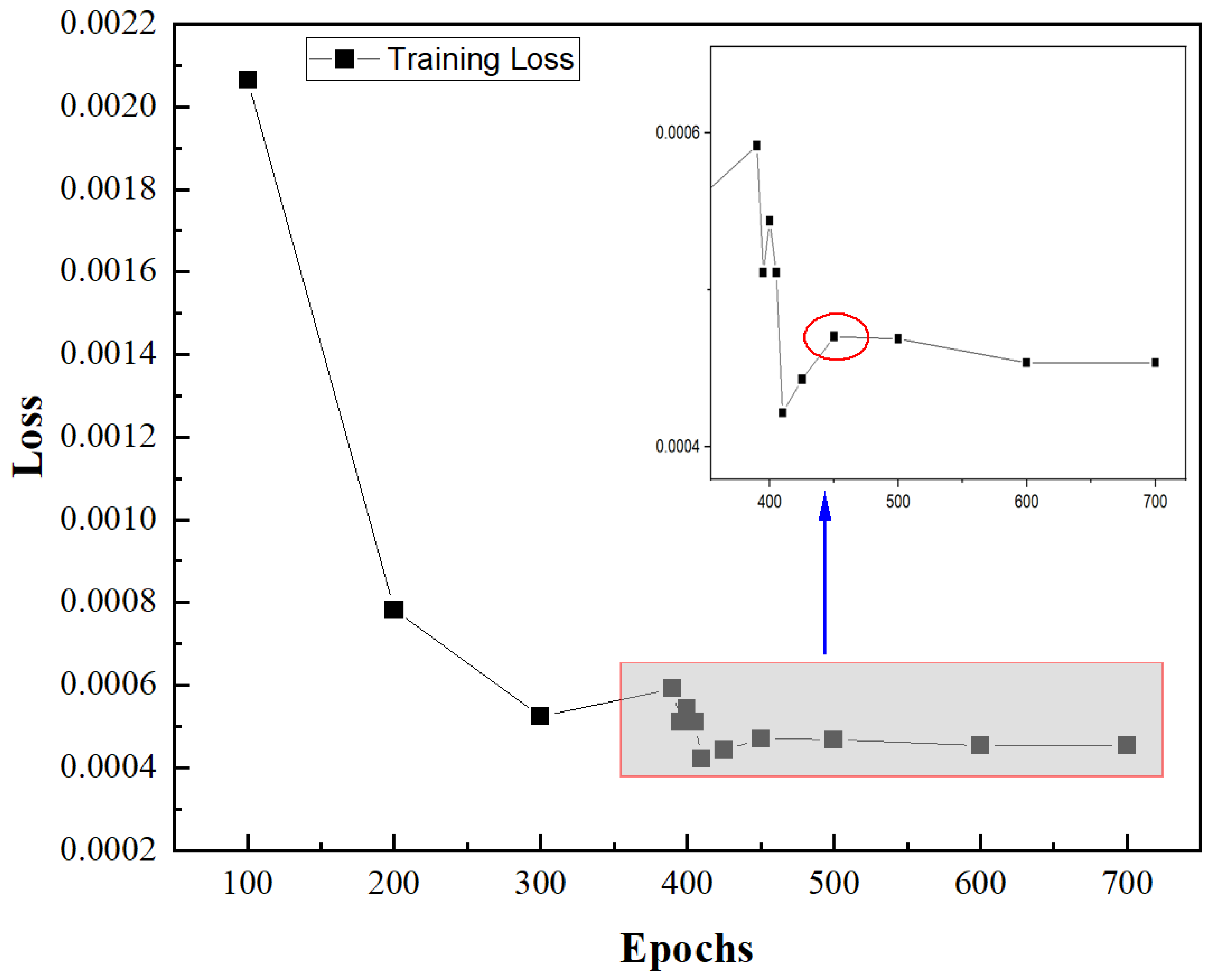 Energies 15 02297 g002