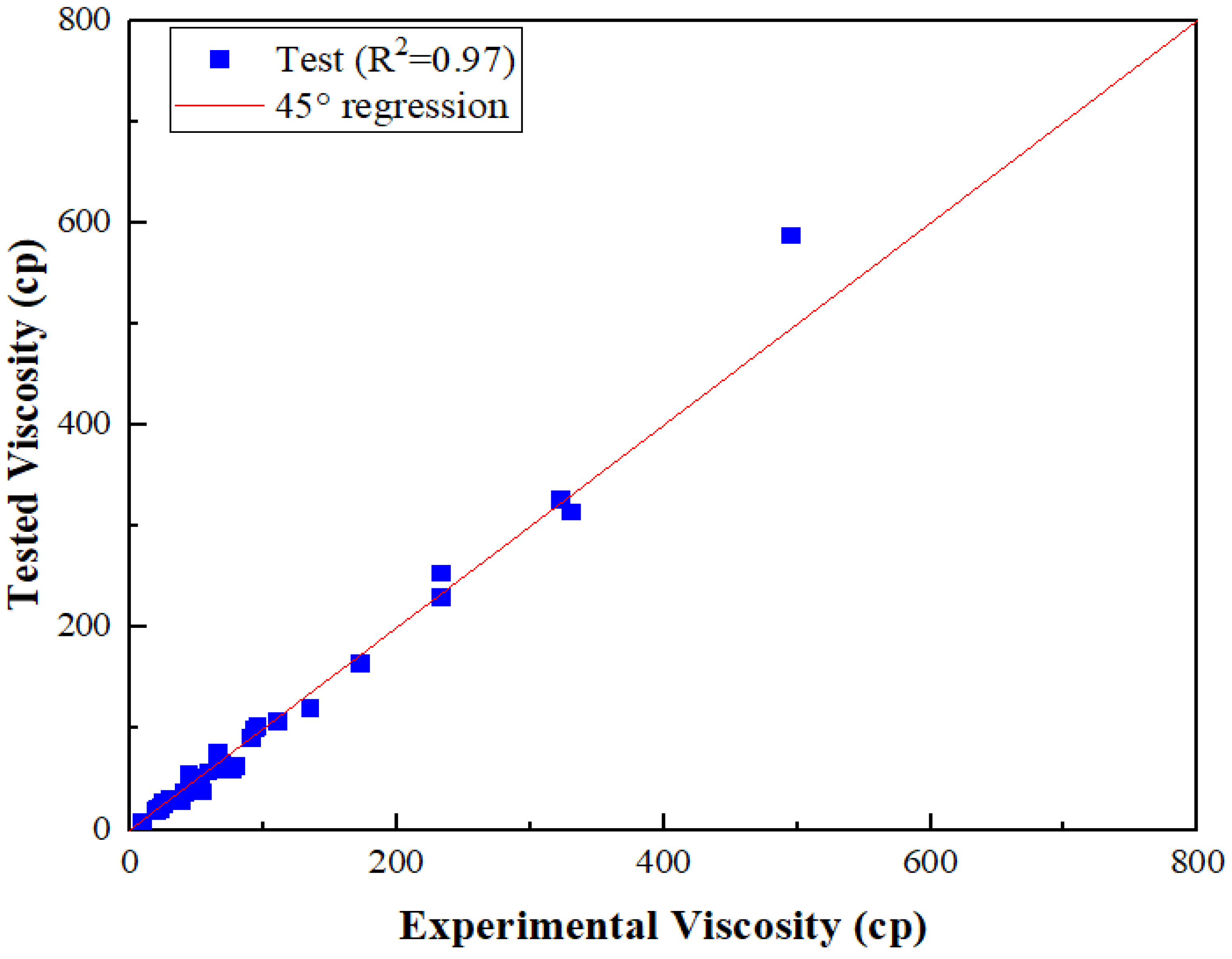 Energies 15 02297 g007