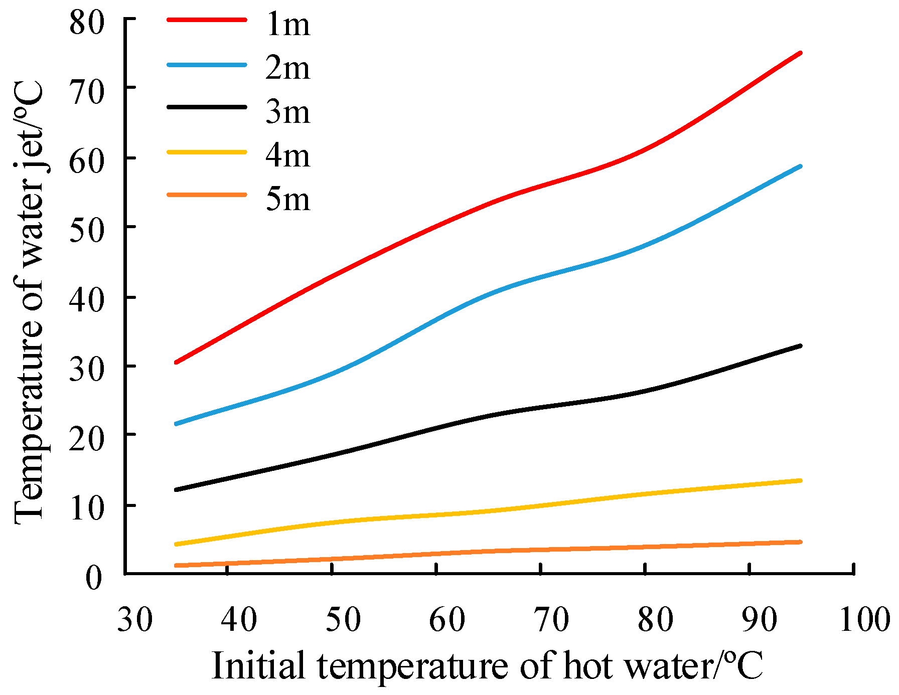 Energies 15 02298 g012