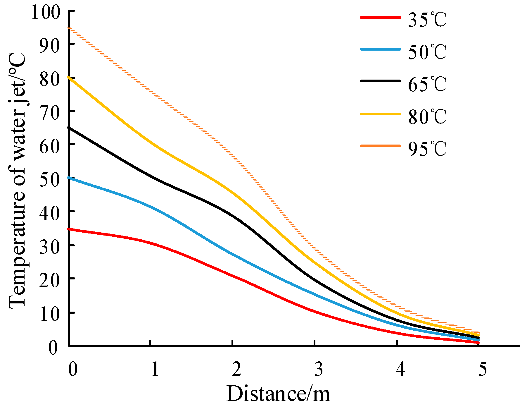Energies 15 02298 g013