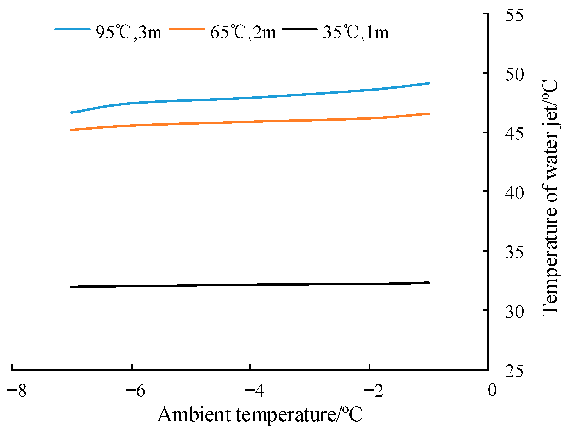 Energies 15 02298 g015