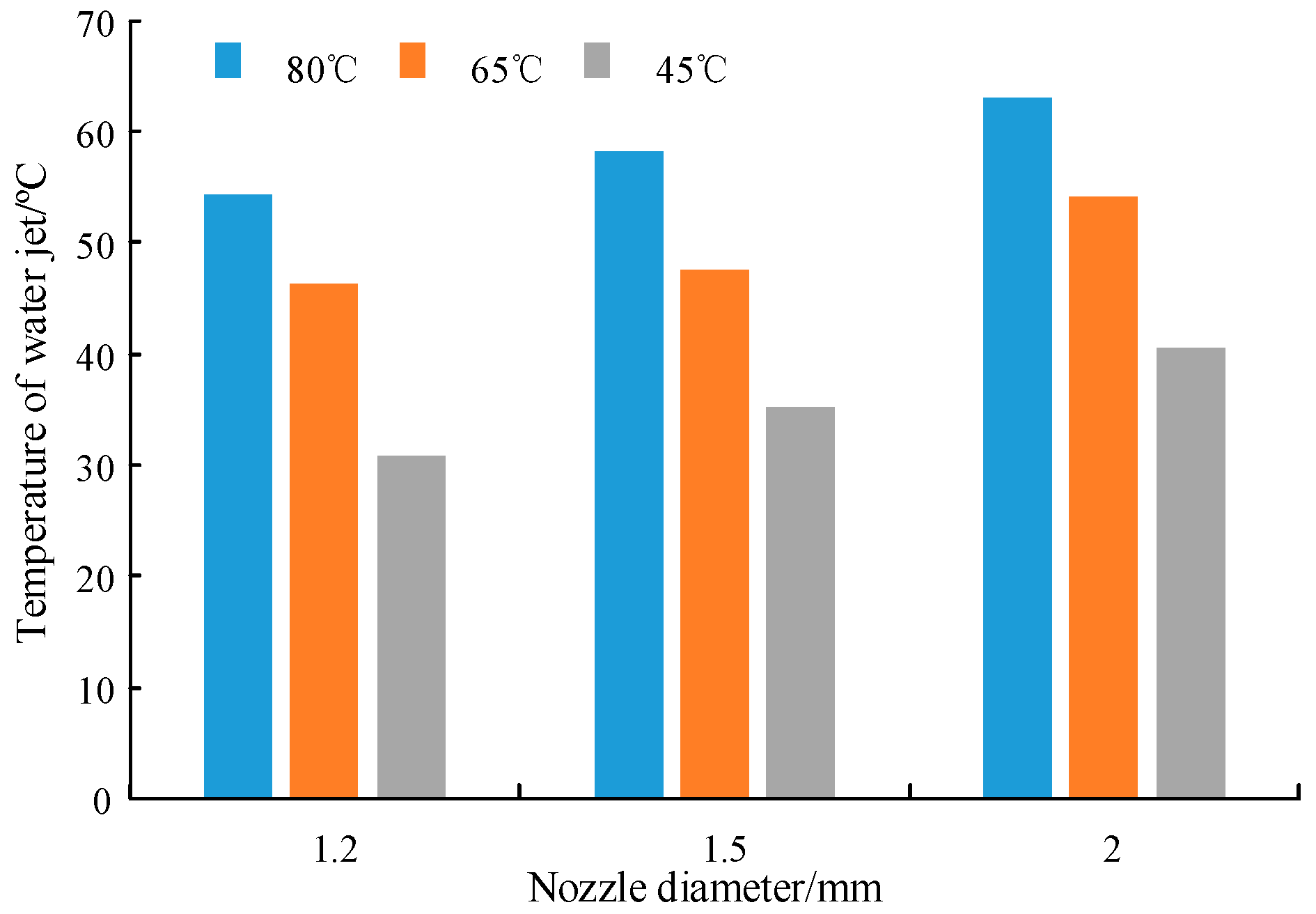 Energies 15 02298 g017