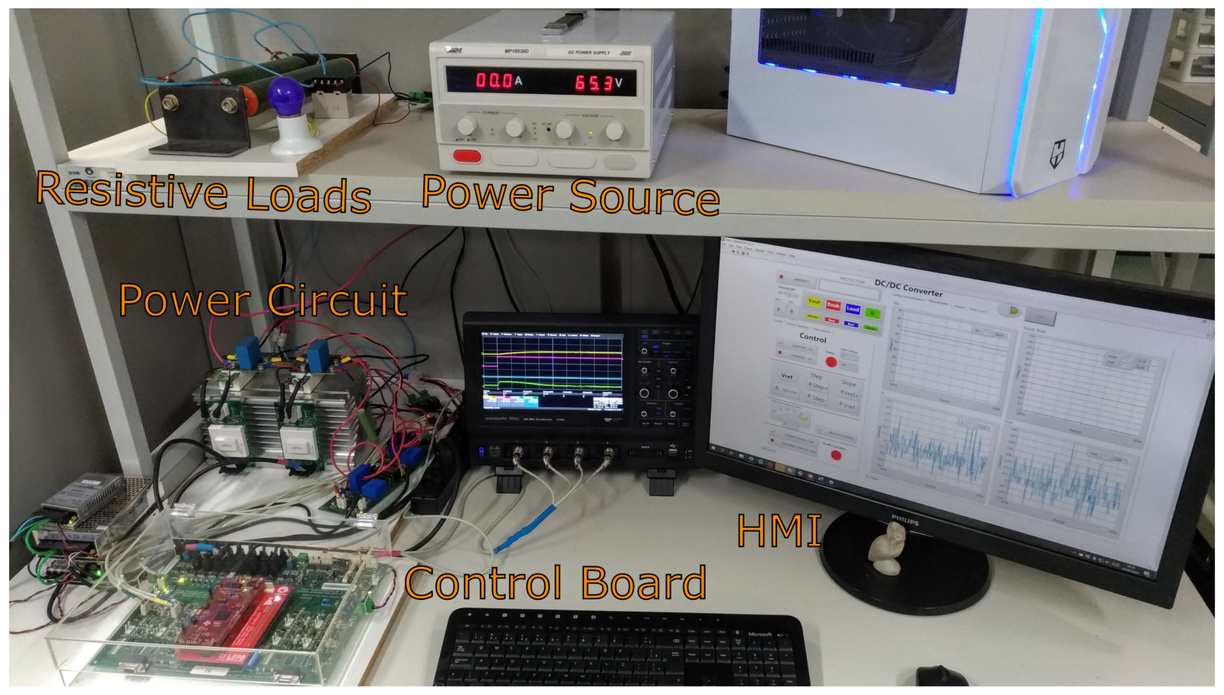 Energies 15 02302 g002 550