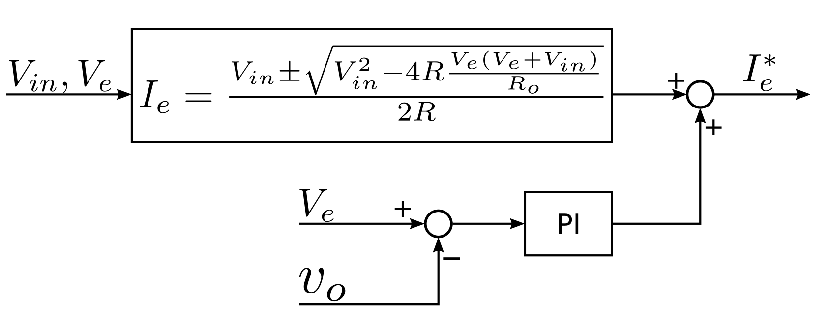 Energies 15 02302 g004 550