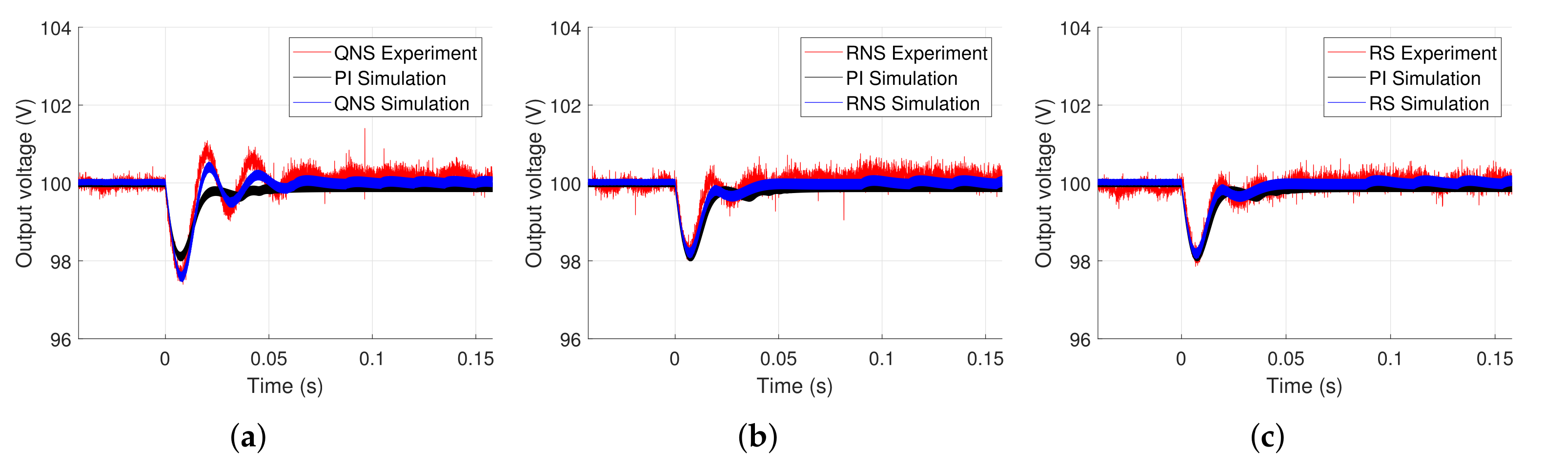 Energies 15 02302 g008 550