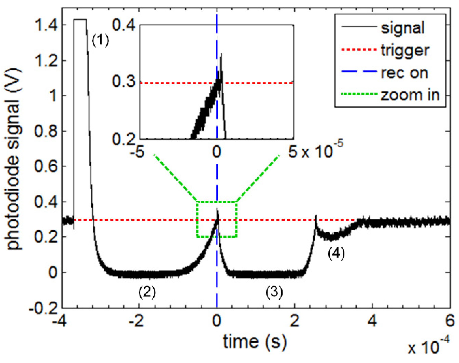Energies 15 02305 g002 550