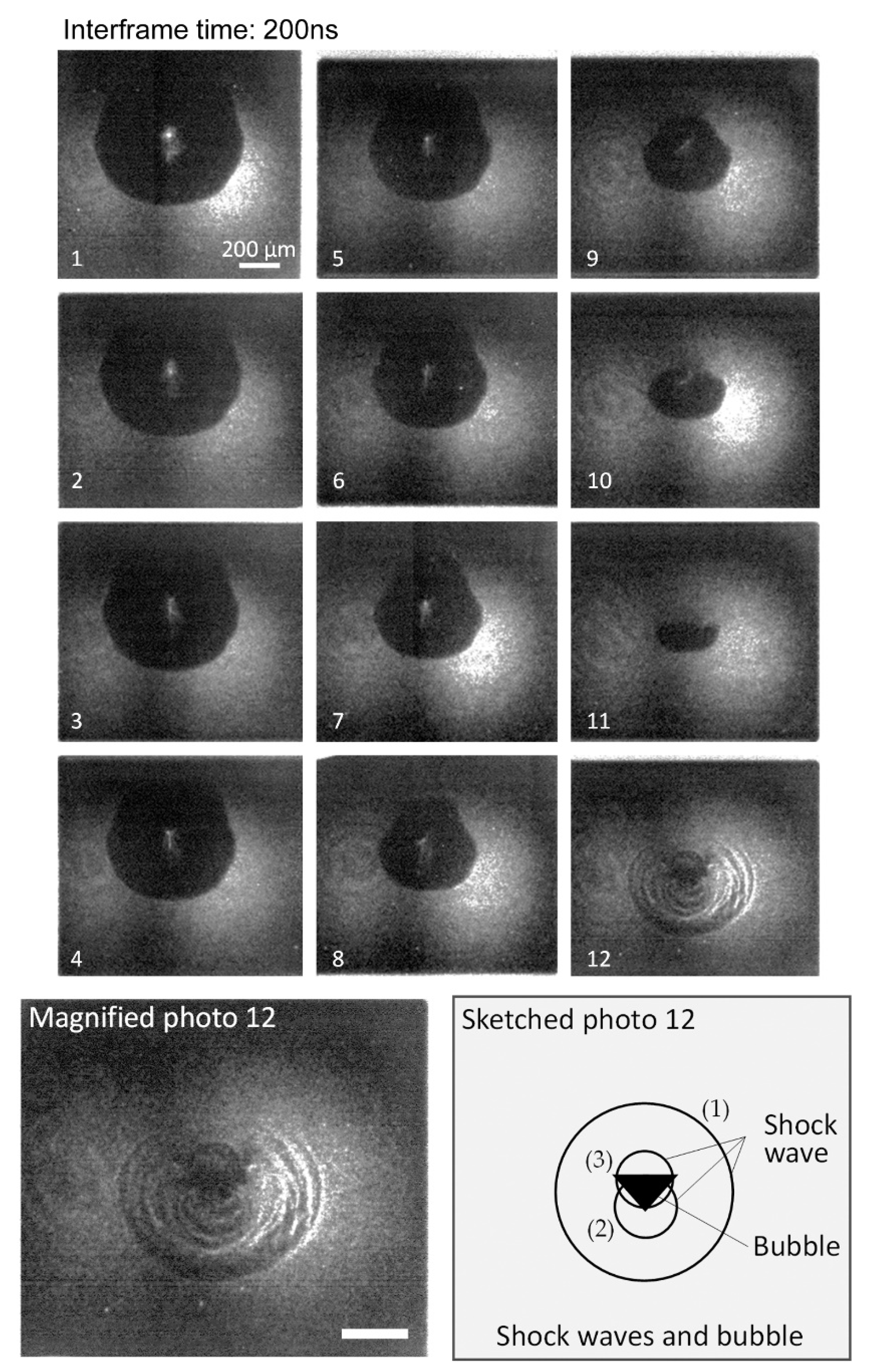 Energies 15 02305 g004 550