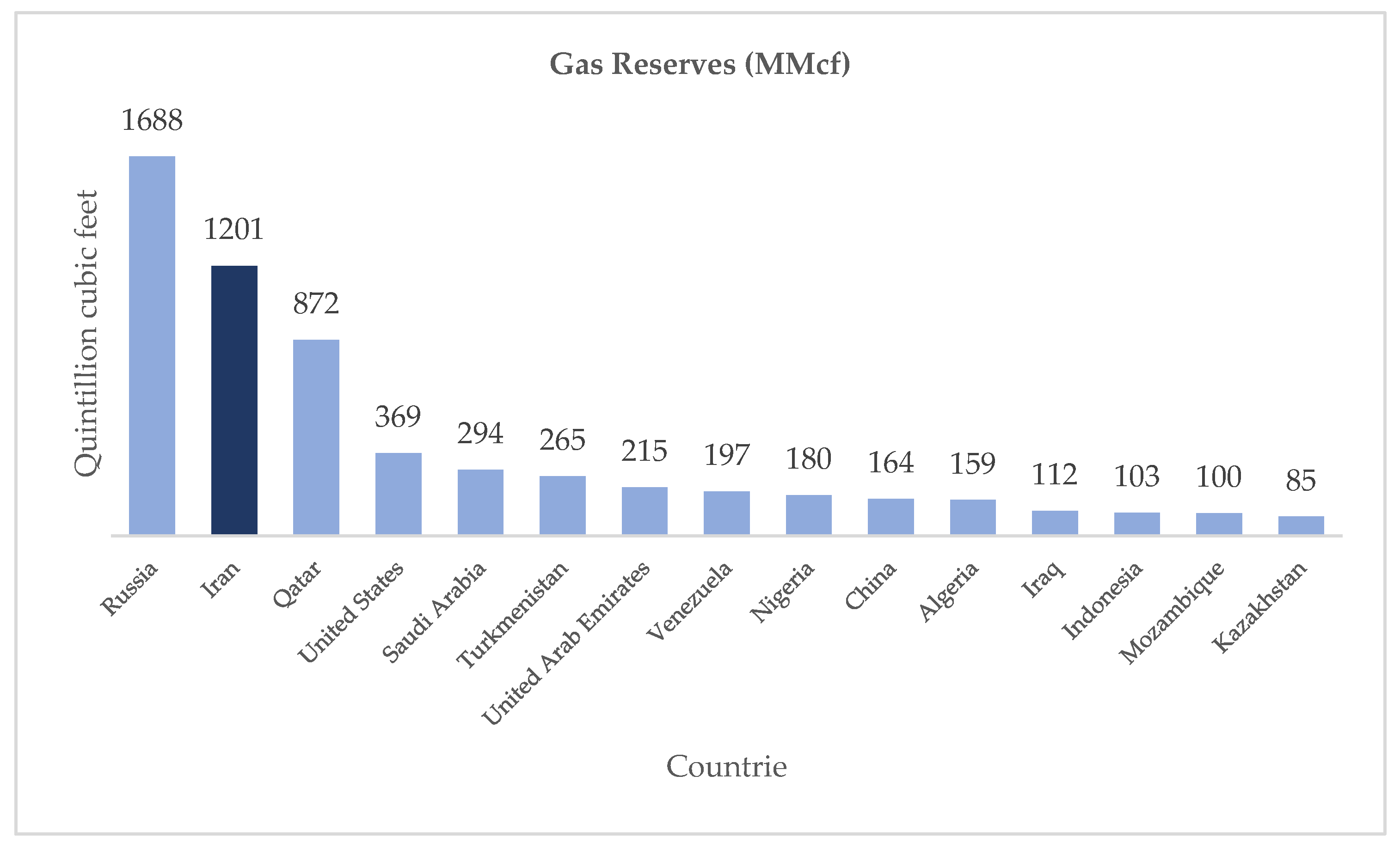 Energies 15 02306 g011 550