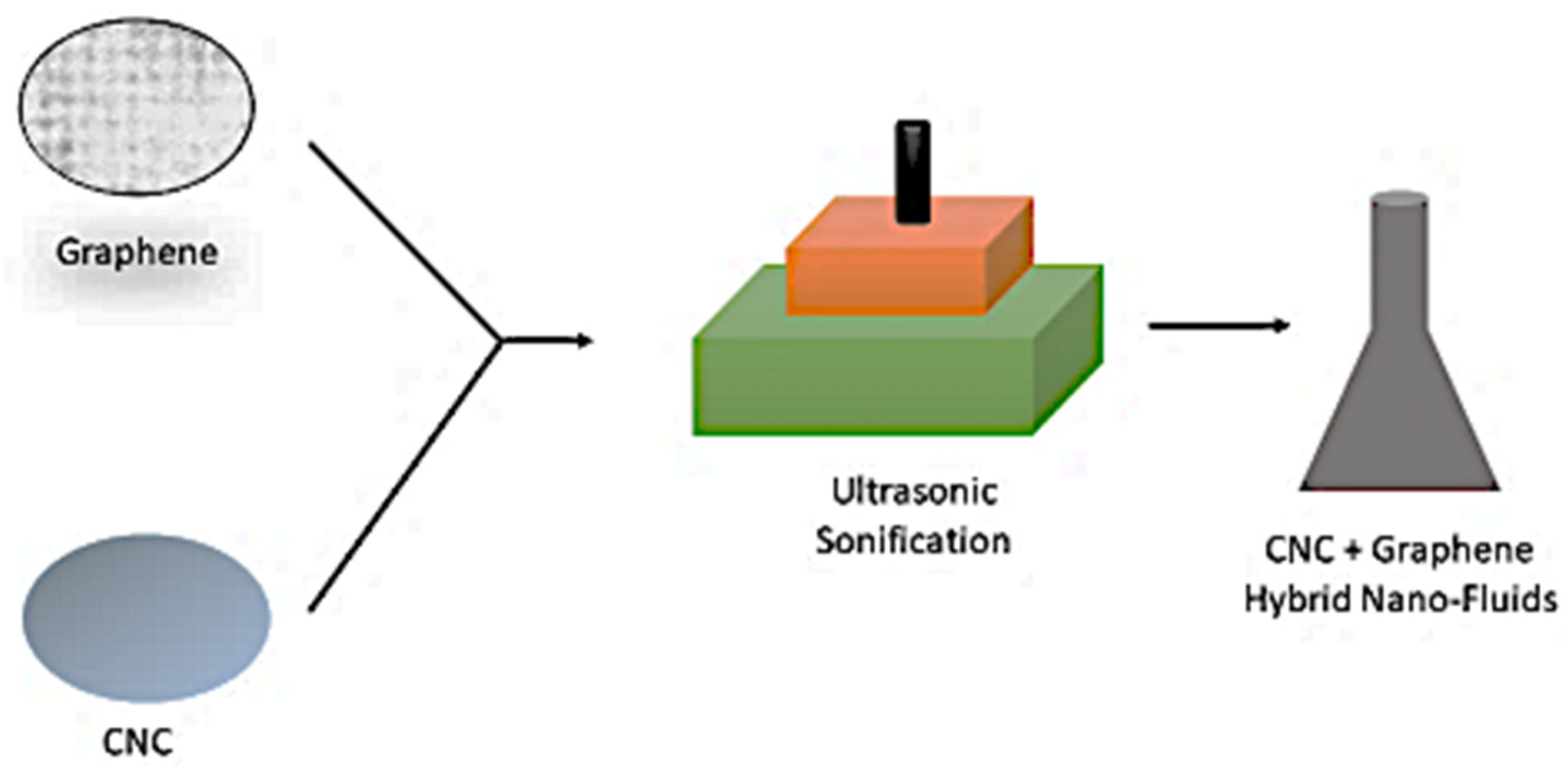 Energies 15 02309 g004 Energies 15 02309 g004